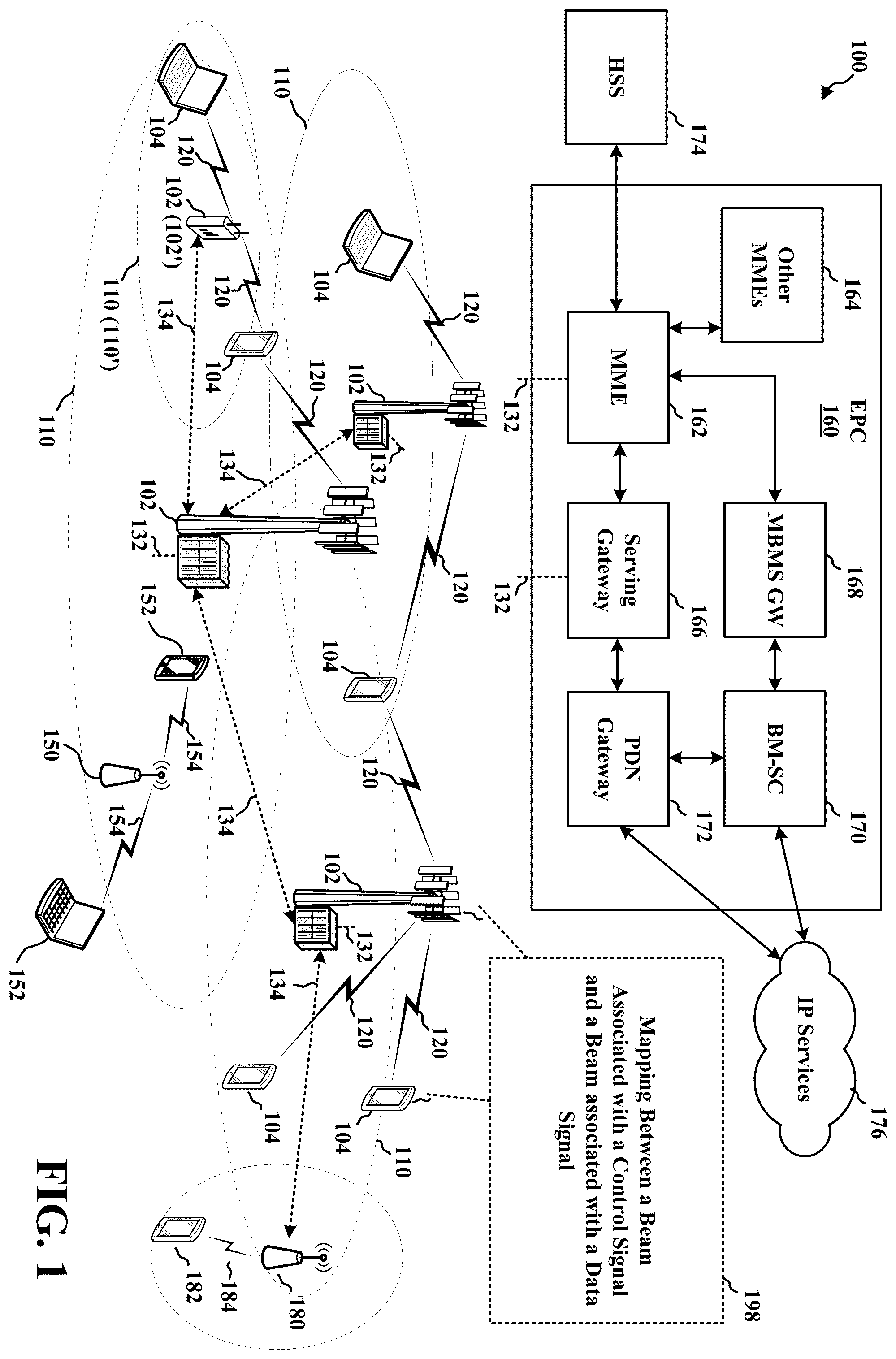 Patent US12375140 Figure 1 – Mapping between a control beam and a data channel beam