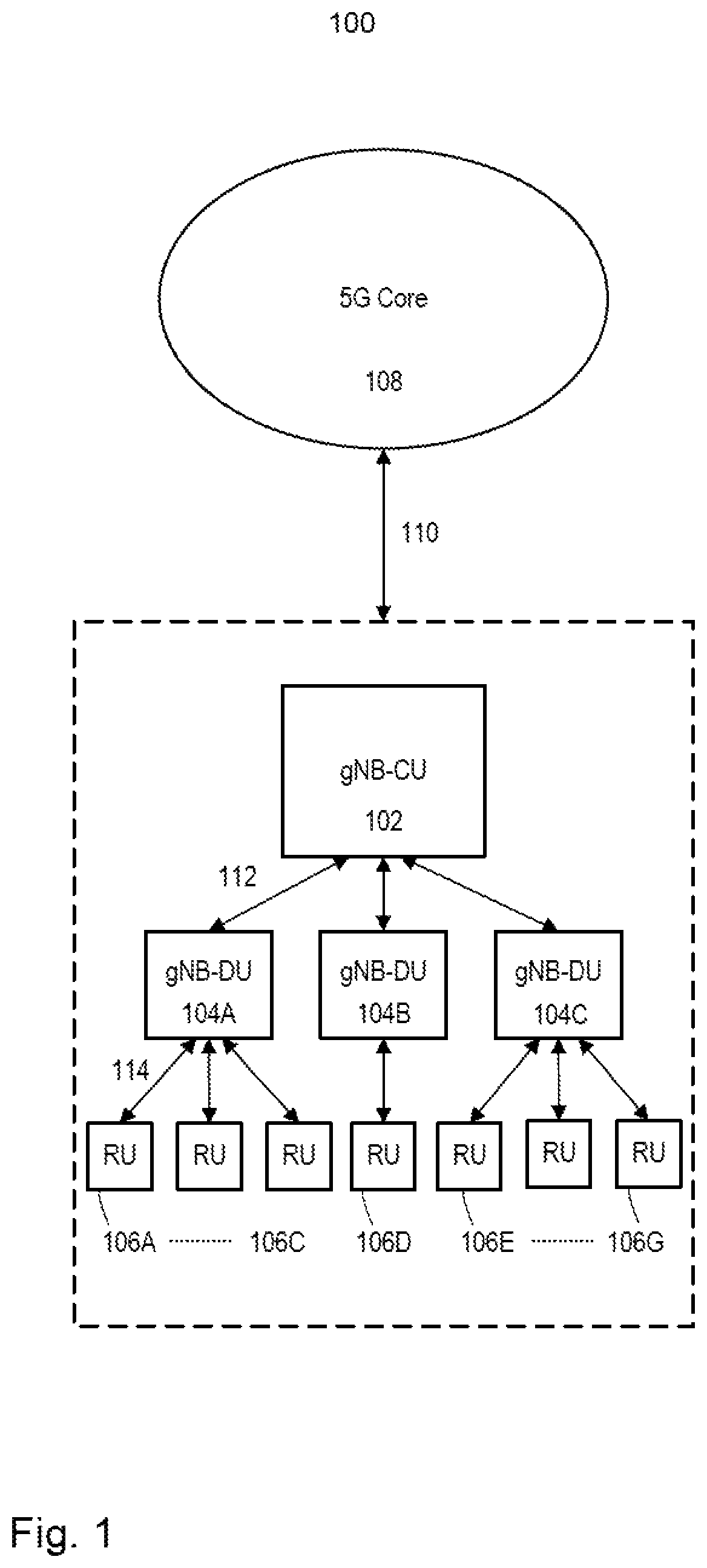Patent US12375141 — System and method for power saving in an ORAN with intelligent beamforming weights — Figure 1