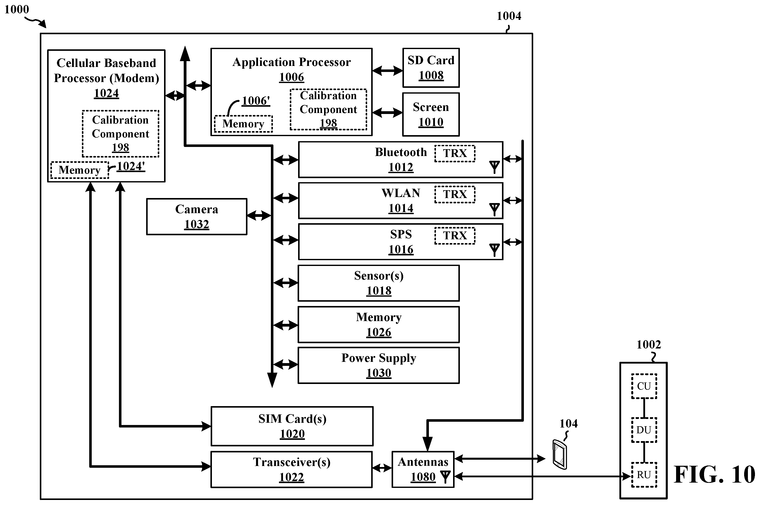 Patent US12375142 Figure 10 – Method for sharing dynamic capability of level of calibration to other devices in network