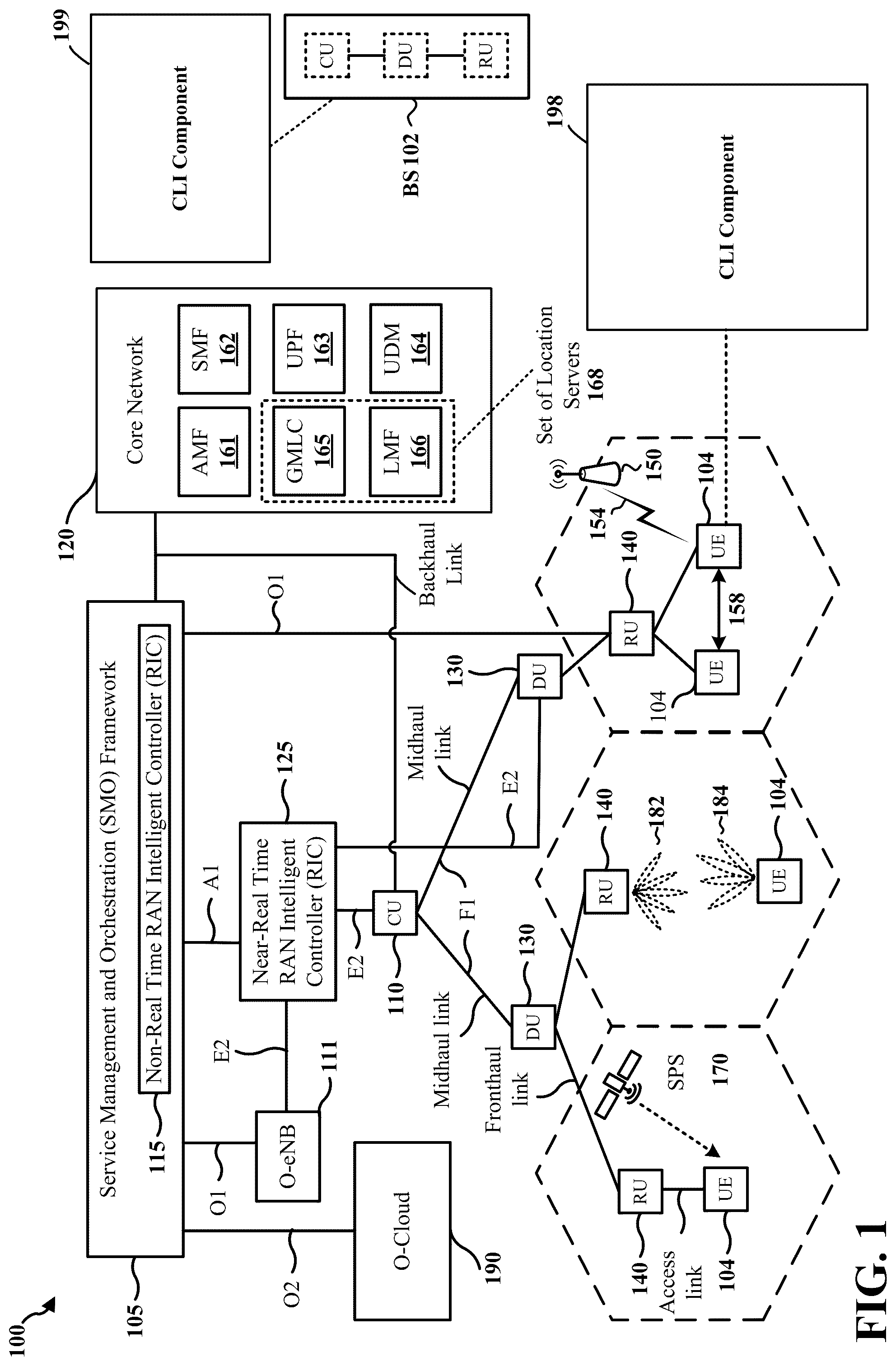 Patent US12375145 Figure 1 – L2 CLI measurement and reporting