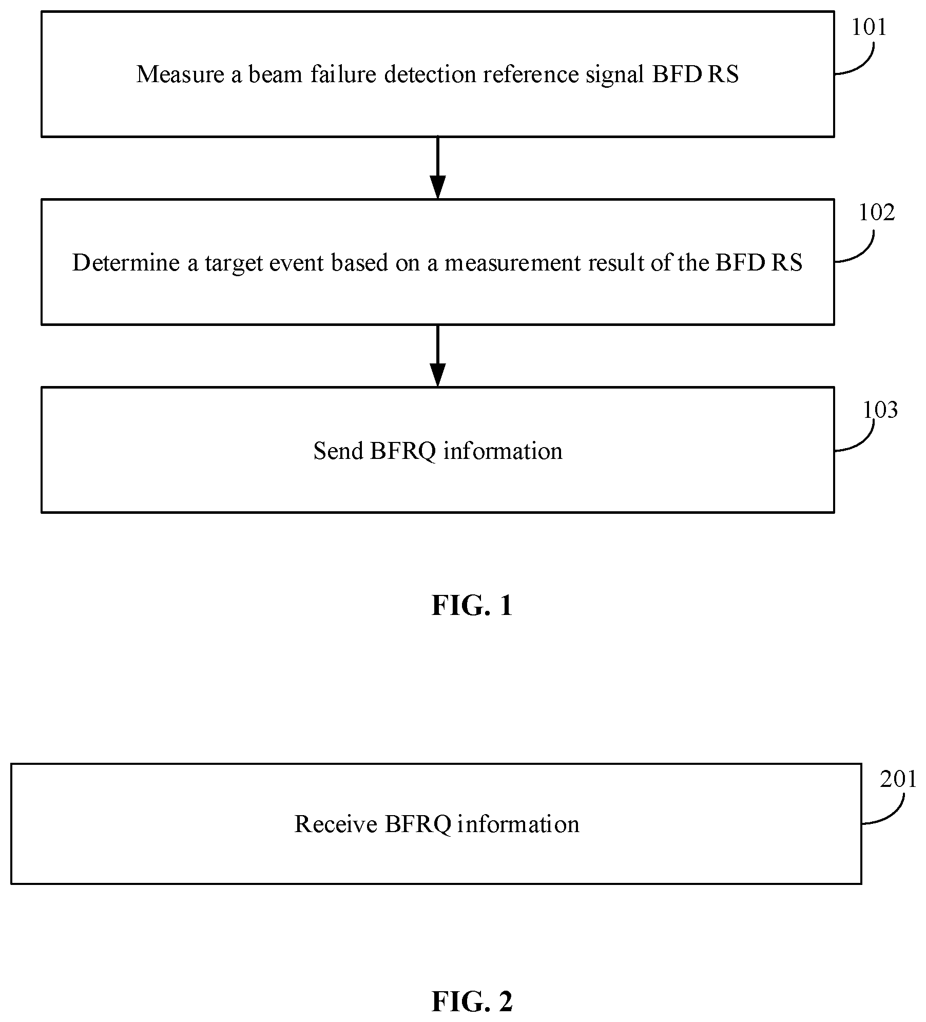 Patent US12375154 — Beam failure recovery method, terminal, and network device — Figure 1