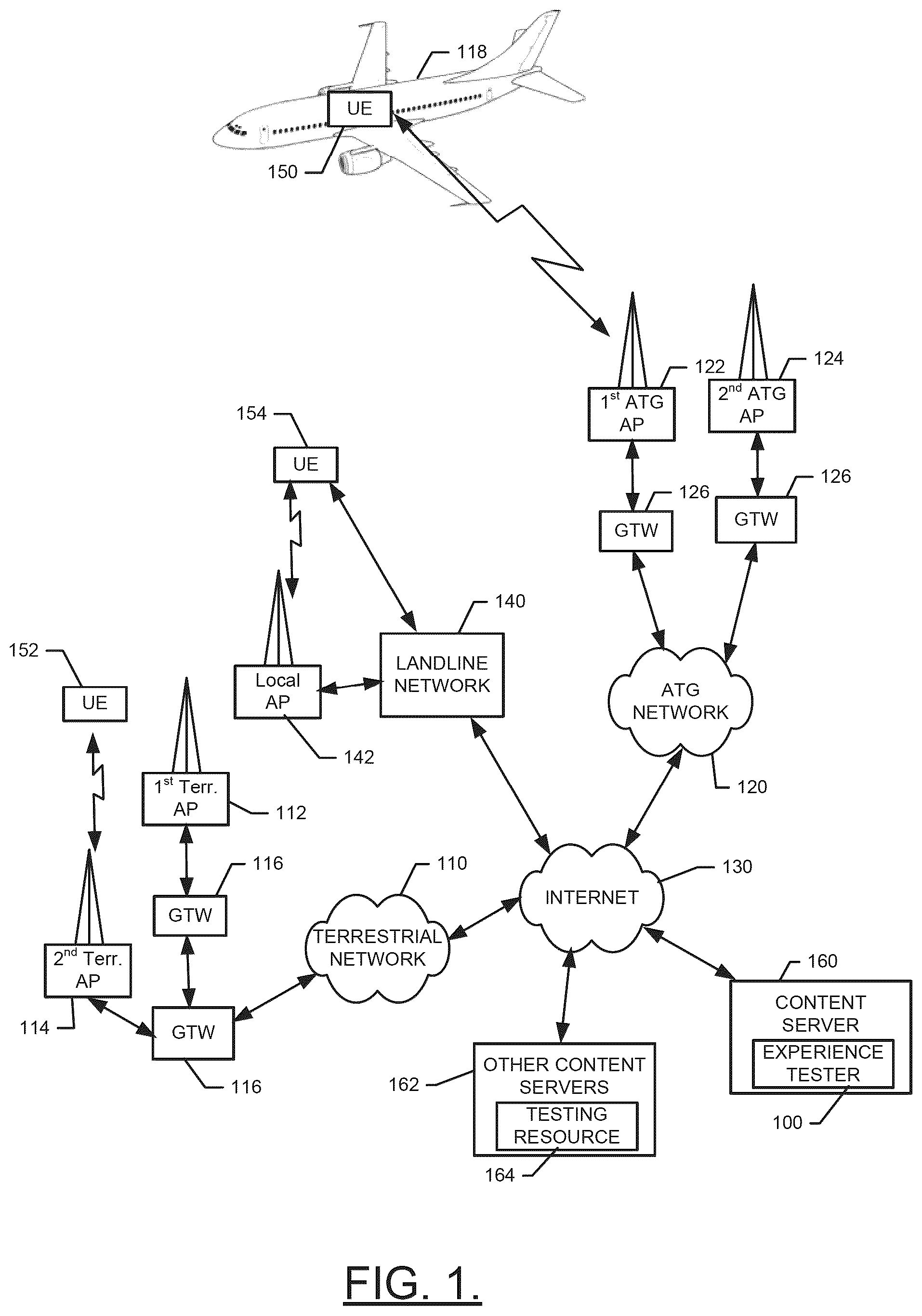 Patent US12375156 Figure 1 – Method and apparatus for optimizing of beamforming based on user experience