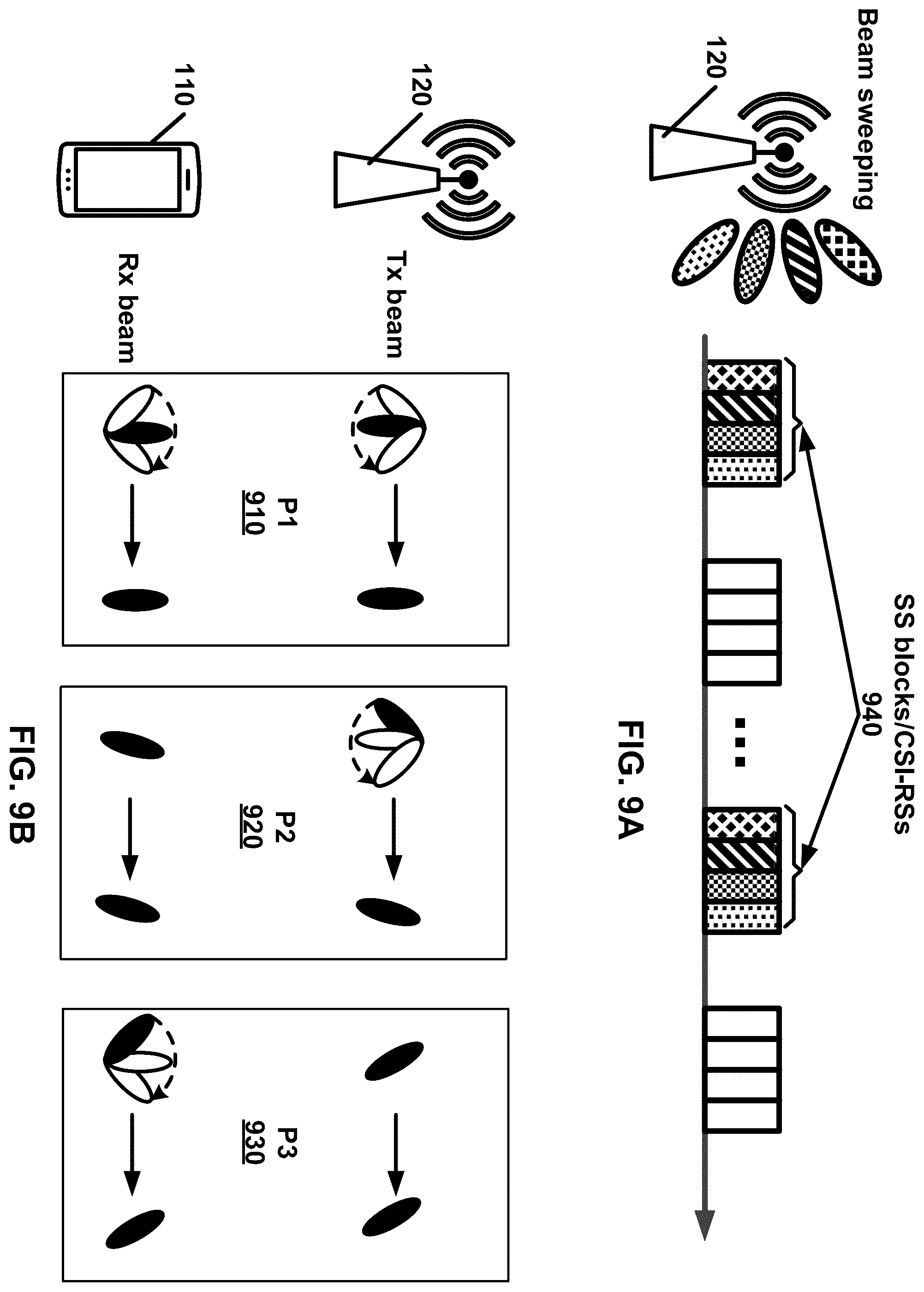 Patent US12375157 Figure 9 – Beam management for cells in wireless communications