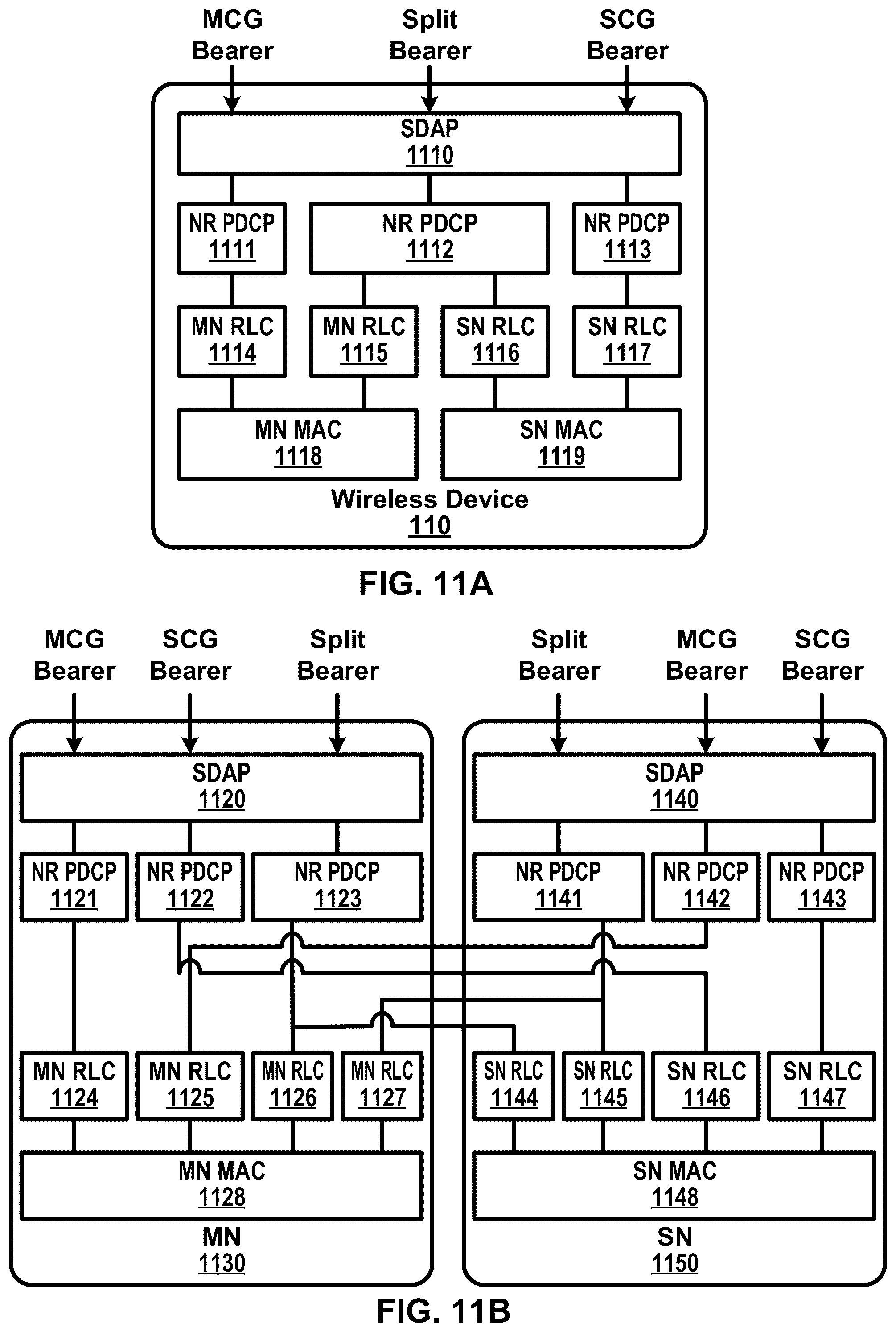 Patent US12375157 Figure 11 – Beam management for cells in wireless communications