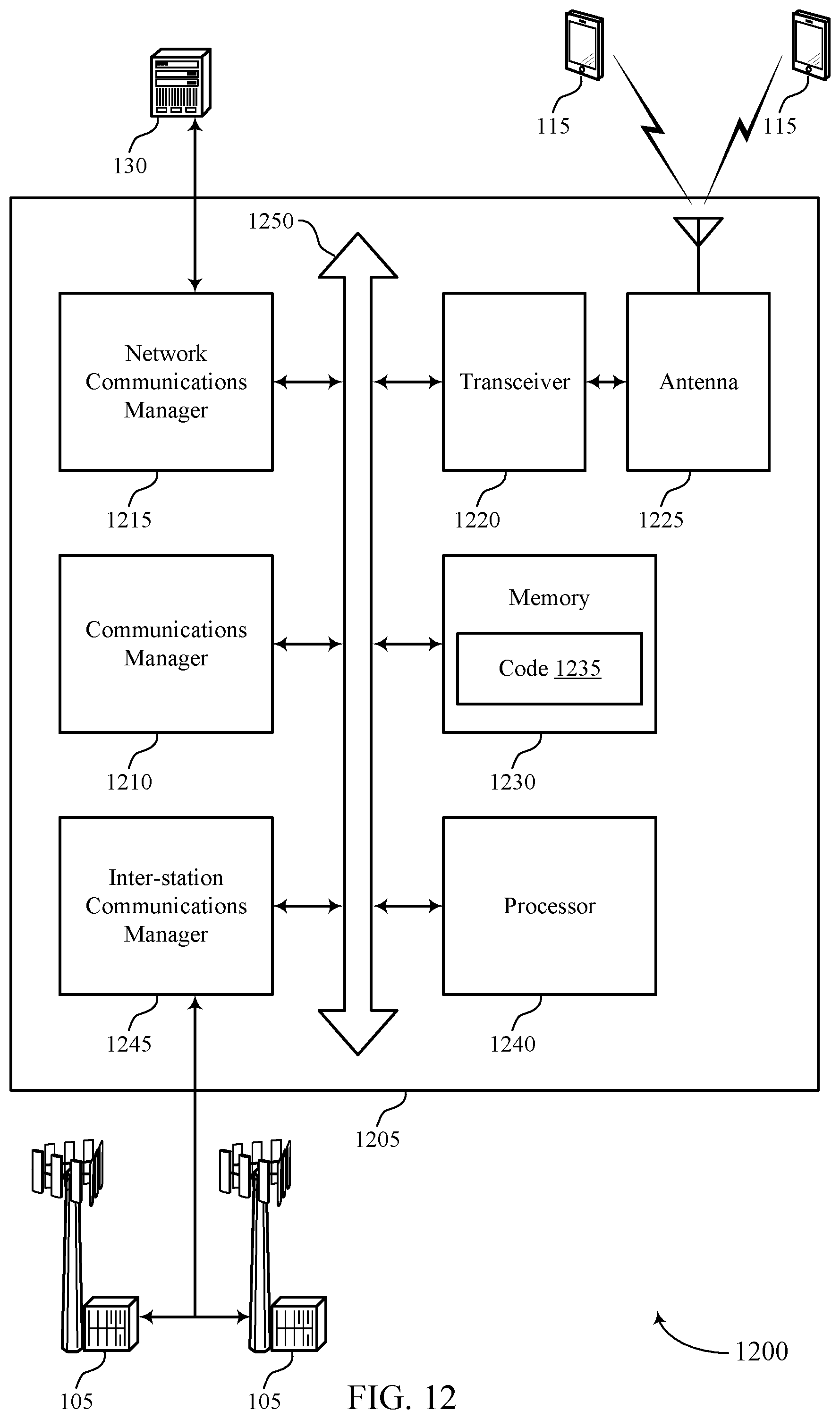 Patent US12375159 Figure 12 – Measurement reporting for multi-port receive beams