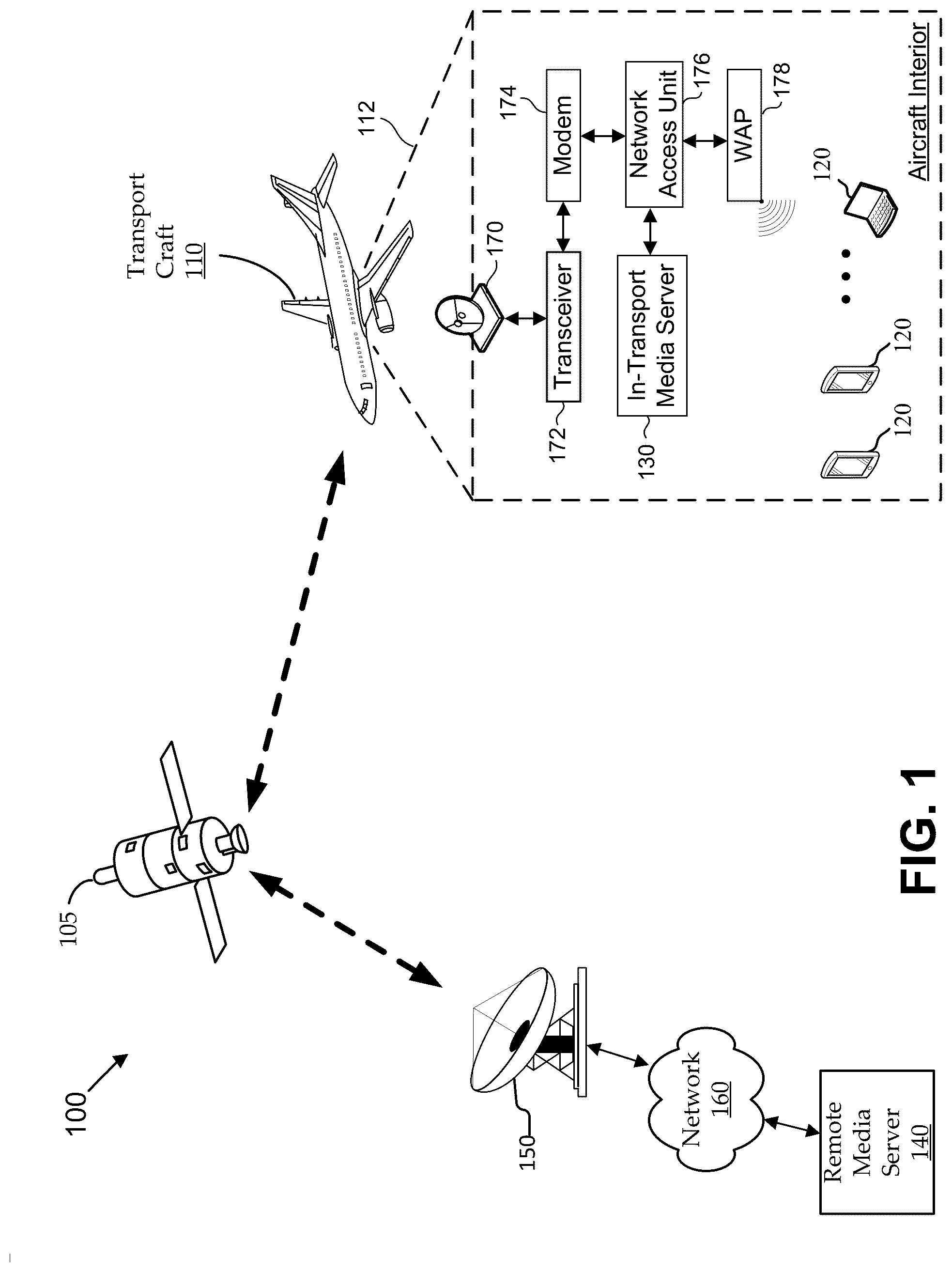 Patent US12375163 Figure 1 – In-transport multi-channel media delivery
