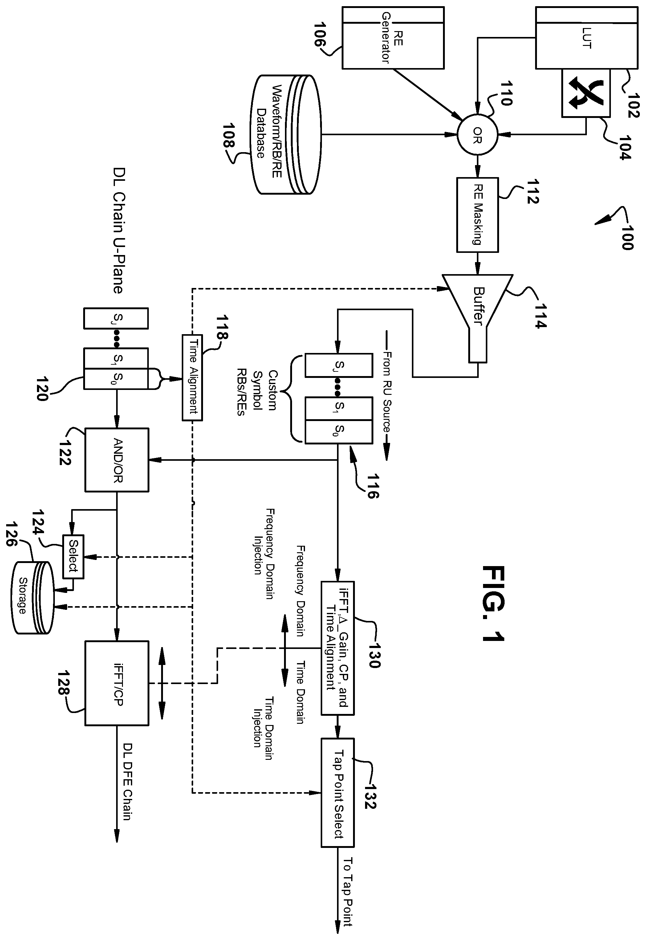 Patent US12375172 — Custom signal data generation in a radio system — Figure 1