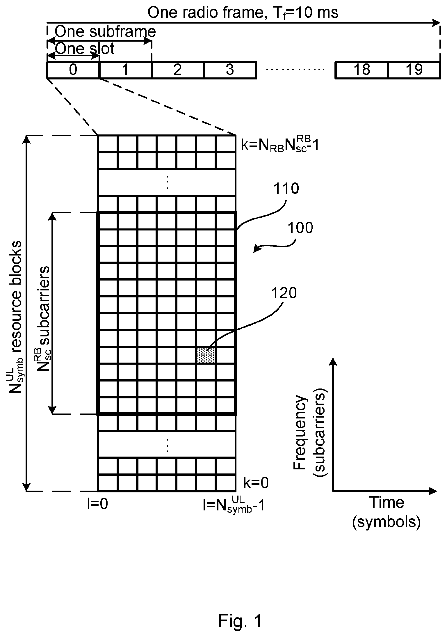 Patent US12375189 — Over-the-air testing of an active antenna system — Figure 1