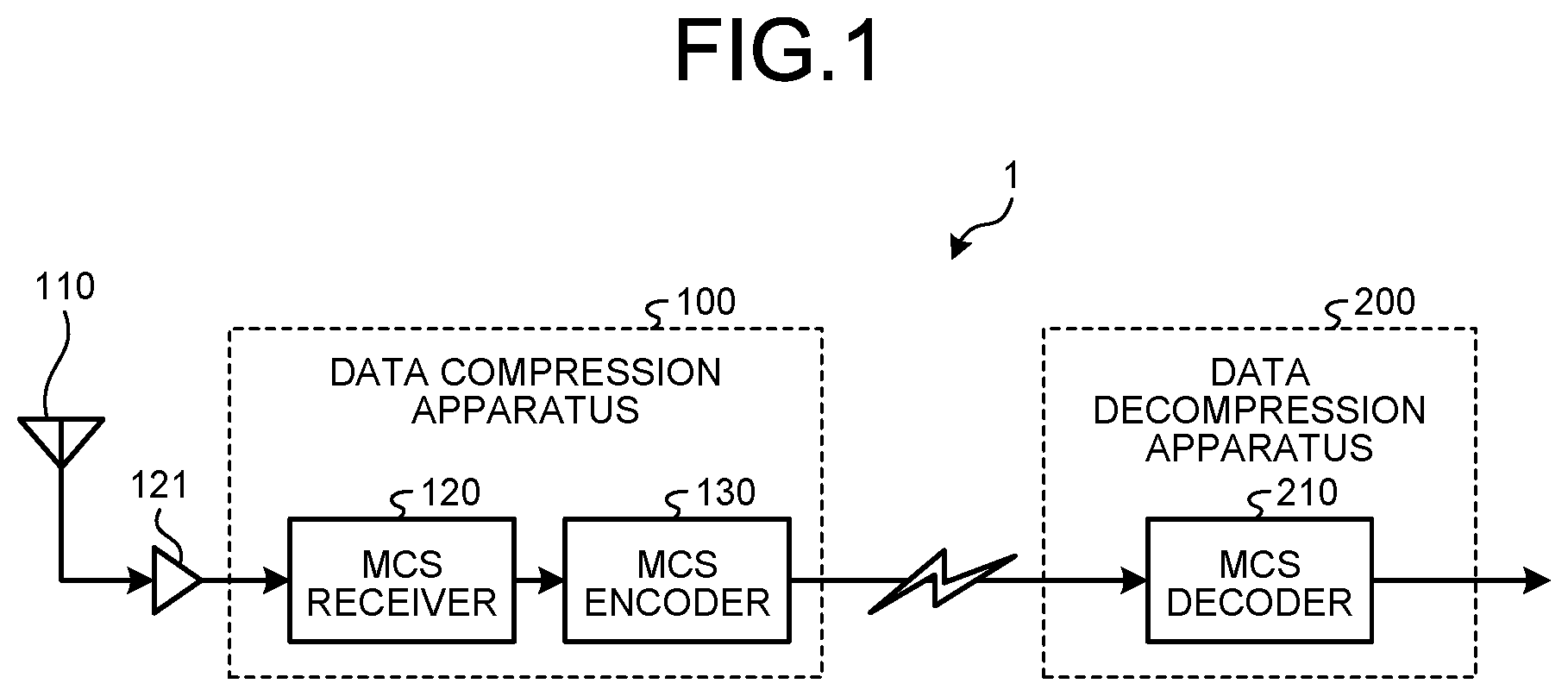Patent US12375192 — Data compression apparatus, data decompression apparatus, data compression system, control circuit, storage medium, data compression method, and data decompression method — Figure 1