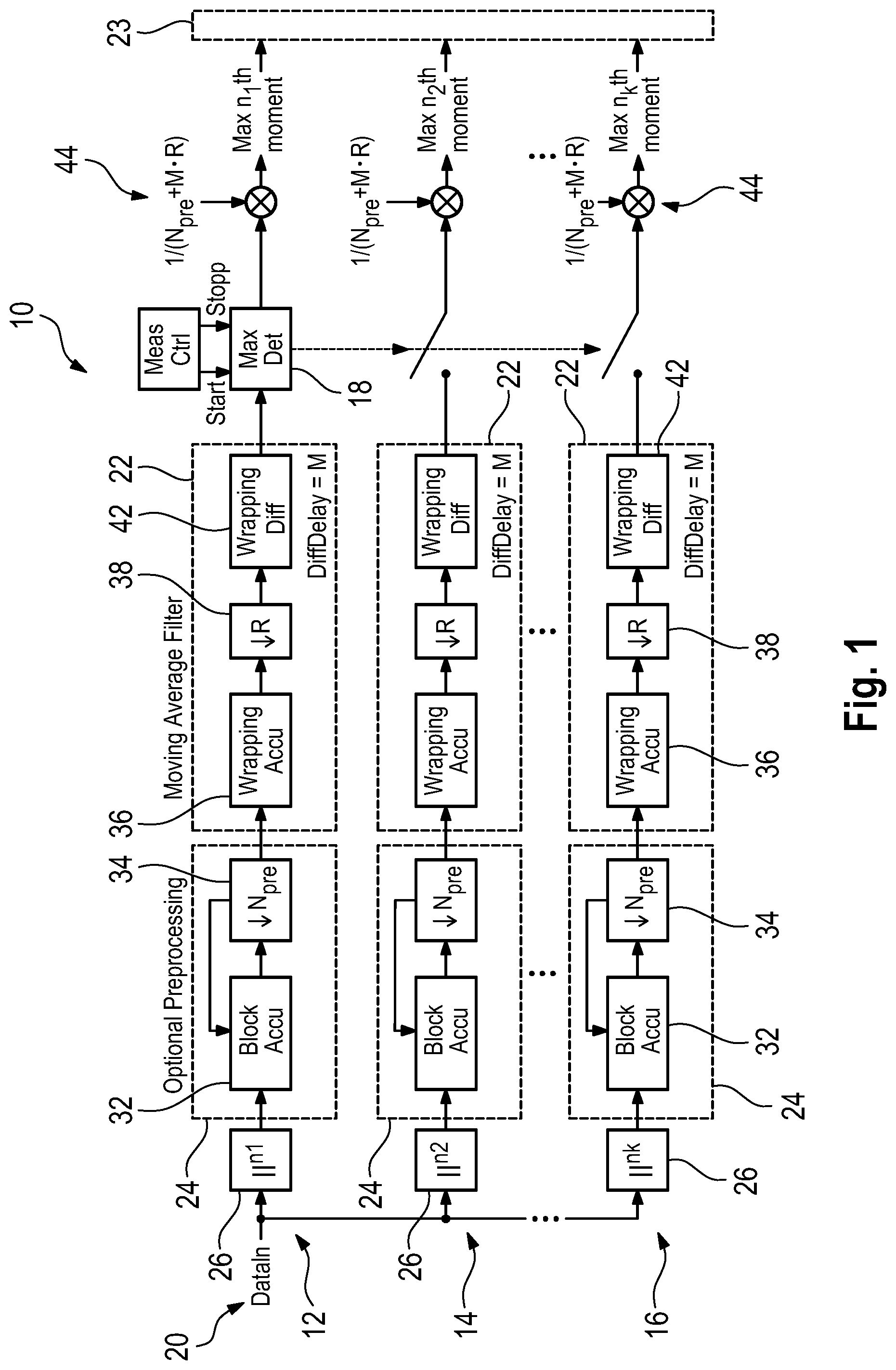 Patent US12375193 — Signal processing assembly and a method for processing a pulsed signal — Figure 1