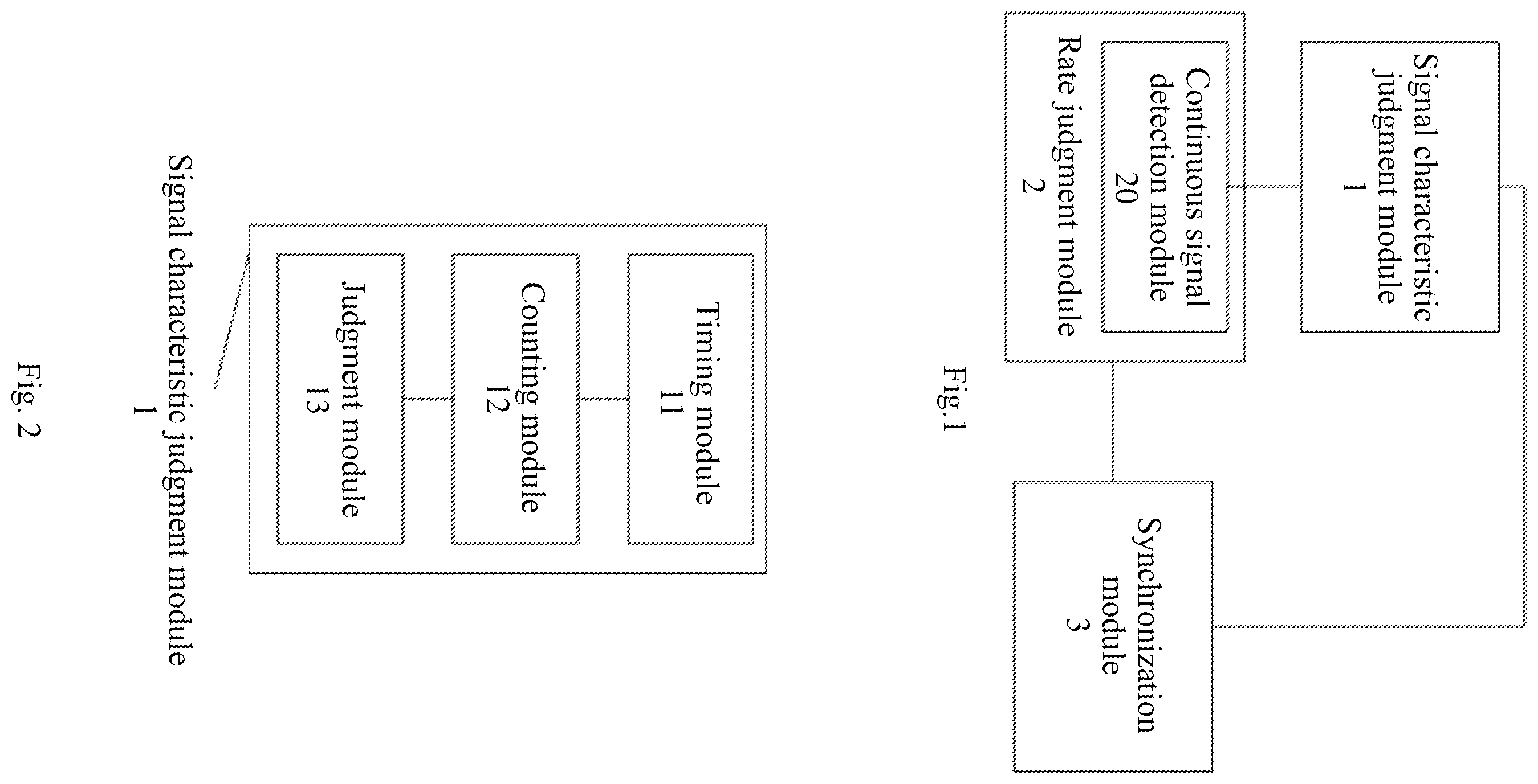 Patent US12375197 — Detection system for vehicle-mounted ethernet link synchronization signal — Figure 1