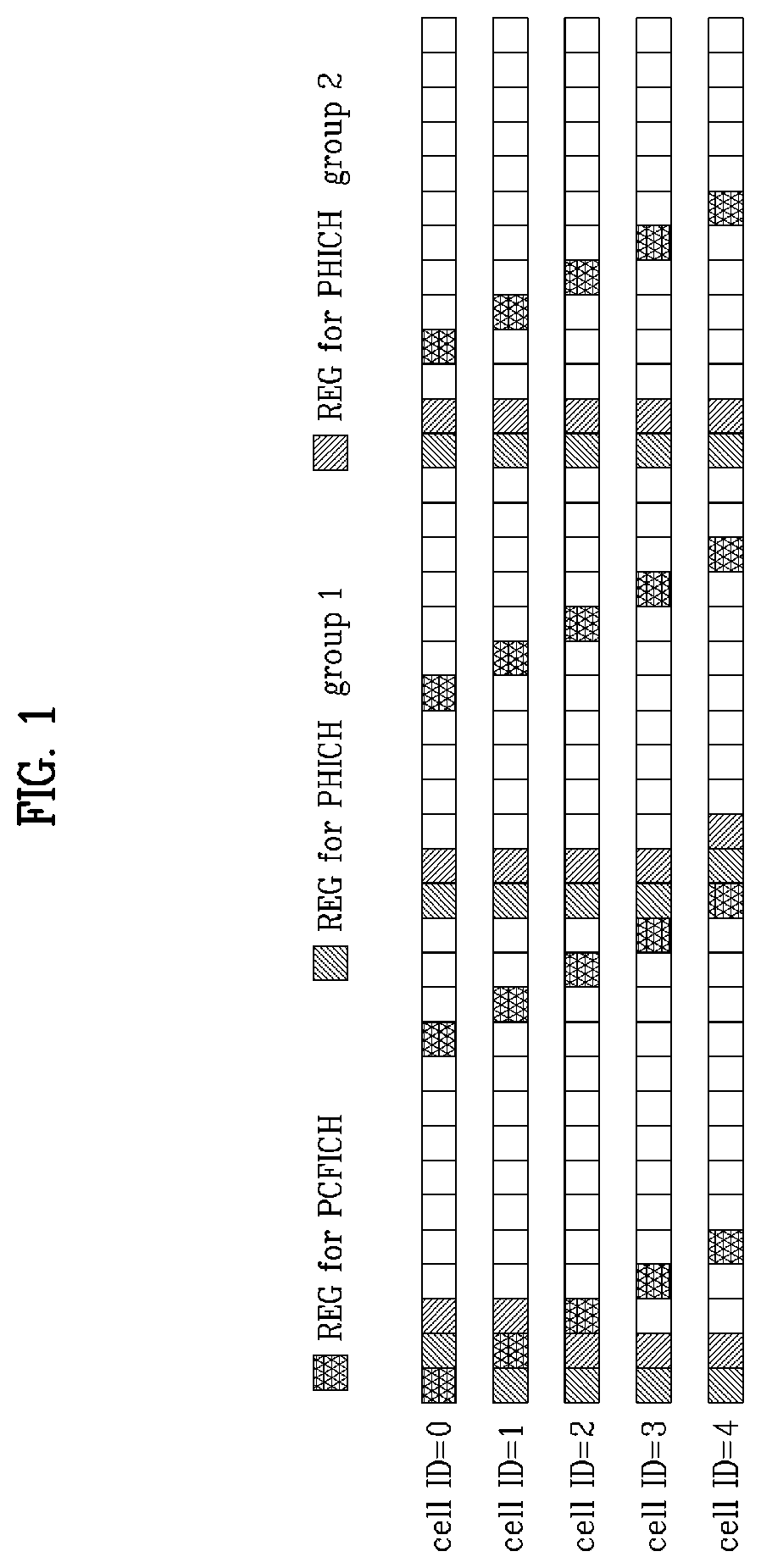 Patent US12375221 — Method for mapping physical hybrid automatic repeat request indicator channel — Figure 1