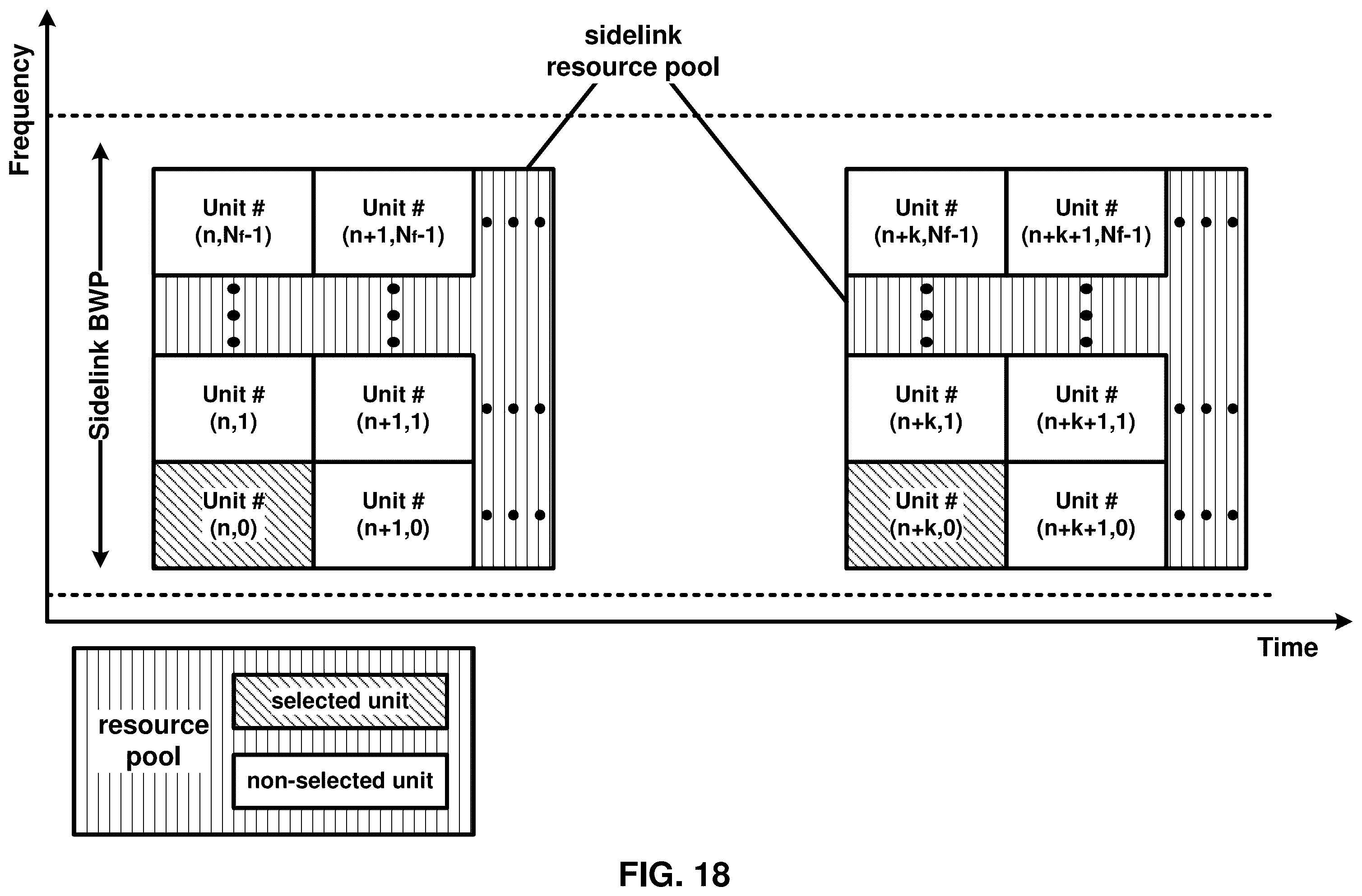 Patent US12375225 Figure 18 – Sidelink hybrid automatic repeat request acknowledgement information generation