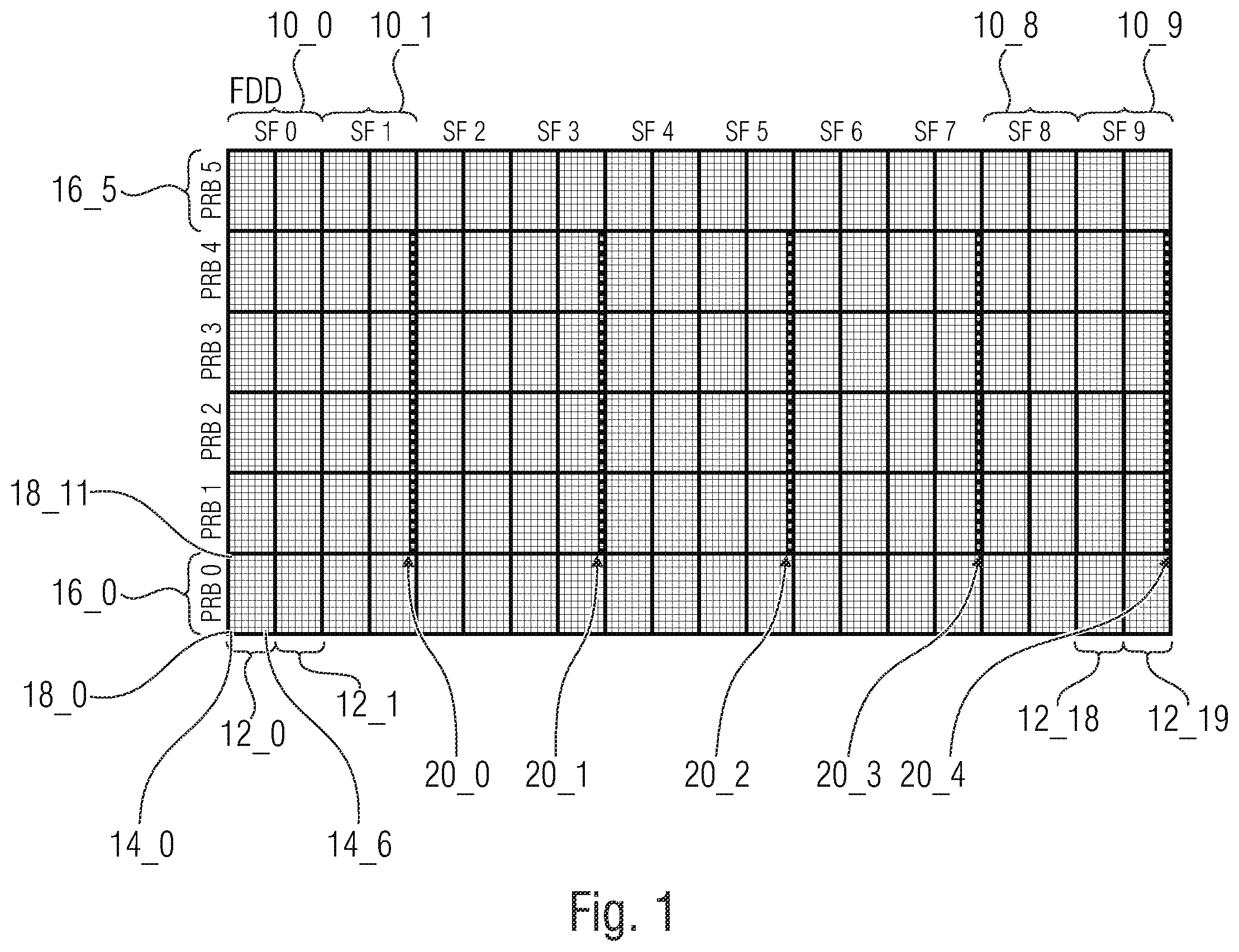 Patent US12375228 — Sounding feedback utilizing shortened frame structures — Figure 1