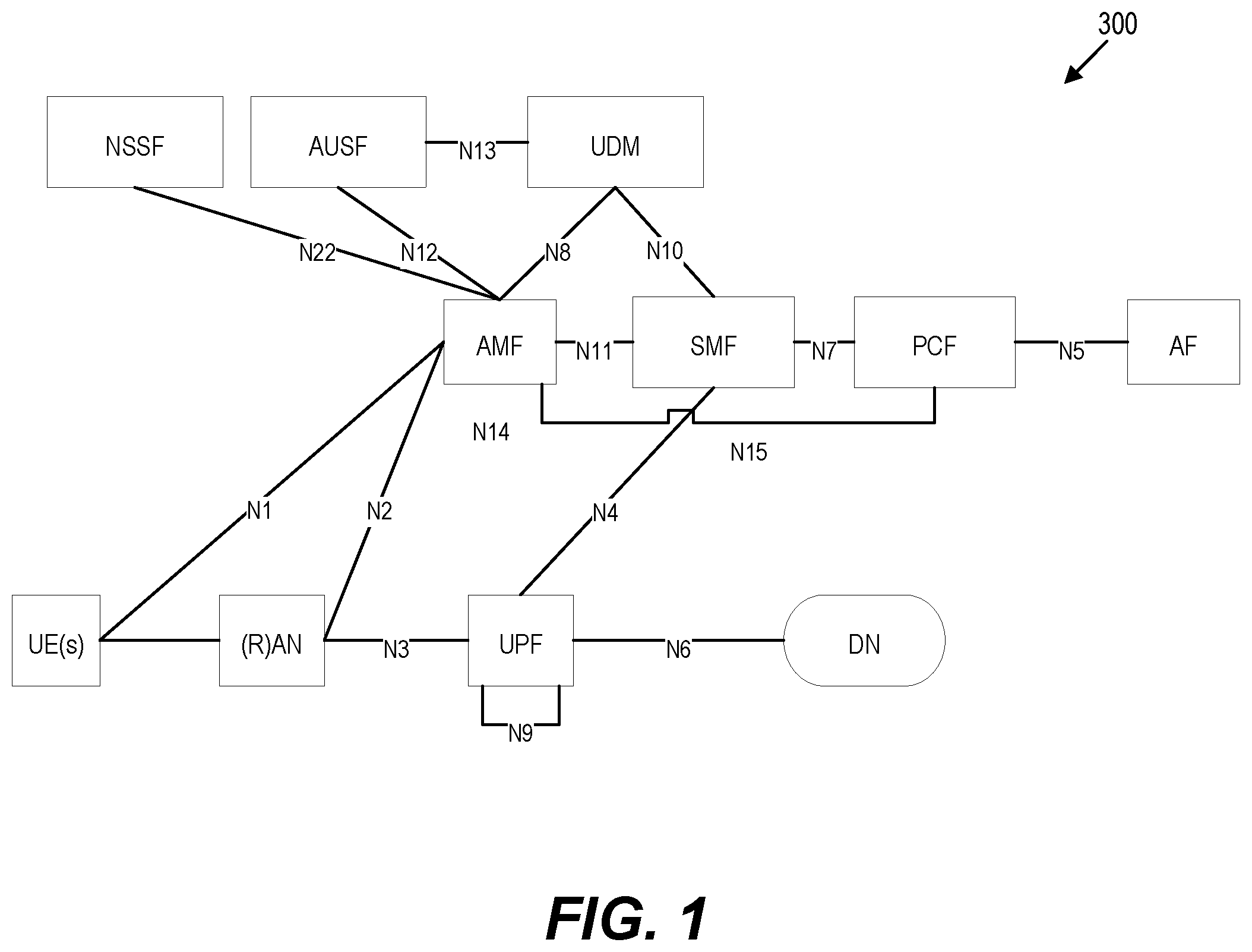 Patent US12375230 — Compressing user data transmitted between a lower layer split central unit and a radio unit using bitmap representations — Figure 1