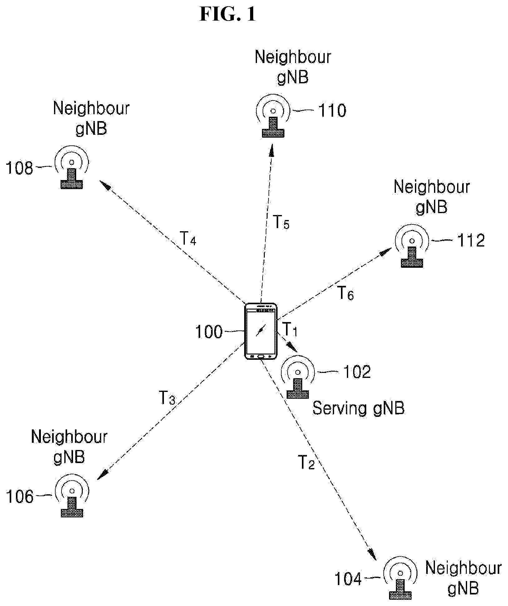 Patent US12375231 Figure 1 – Methods and apparatus for configuring 5G new radio uplink positioning reference signals