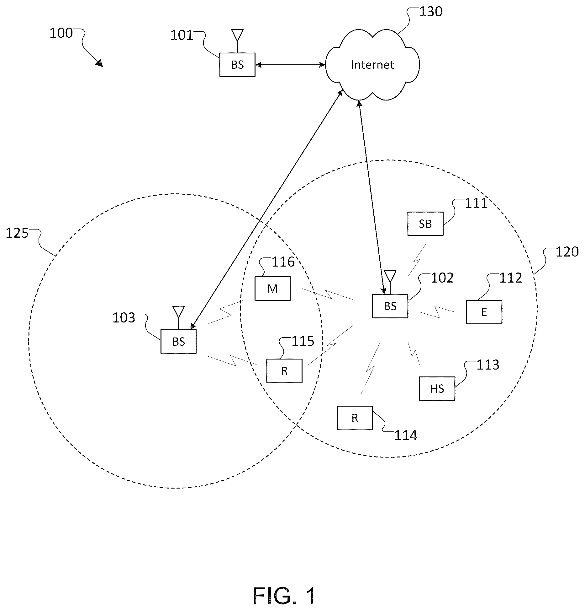 Patent US12375236 — Low complexity machine learning based channel classifier — Figure 1