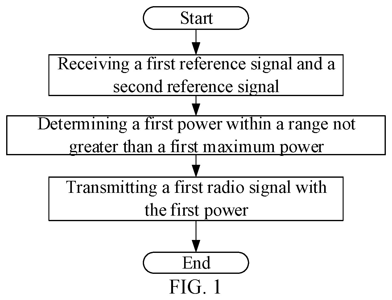 Patent US12375239 — Method and device used for node in wireless communication — Figure 1
