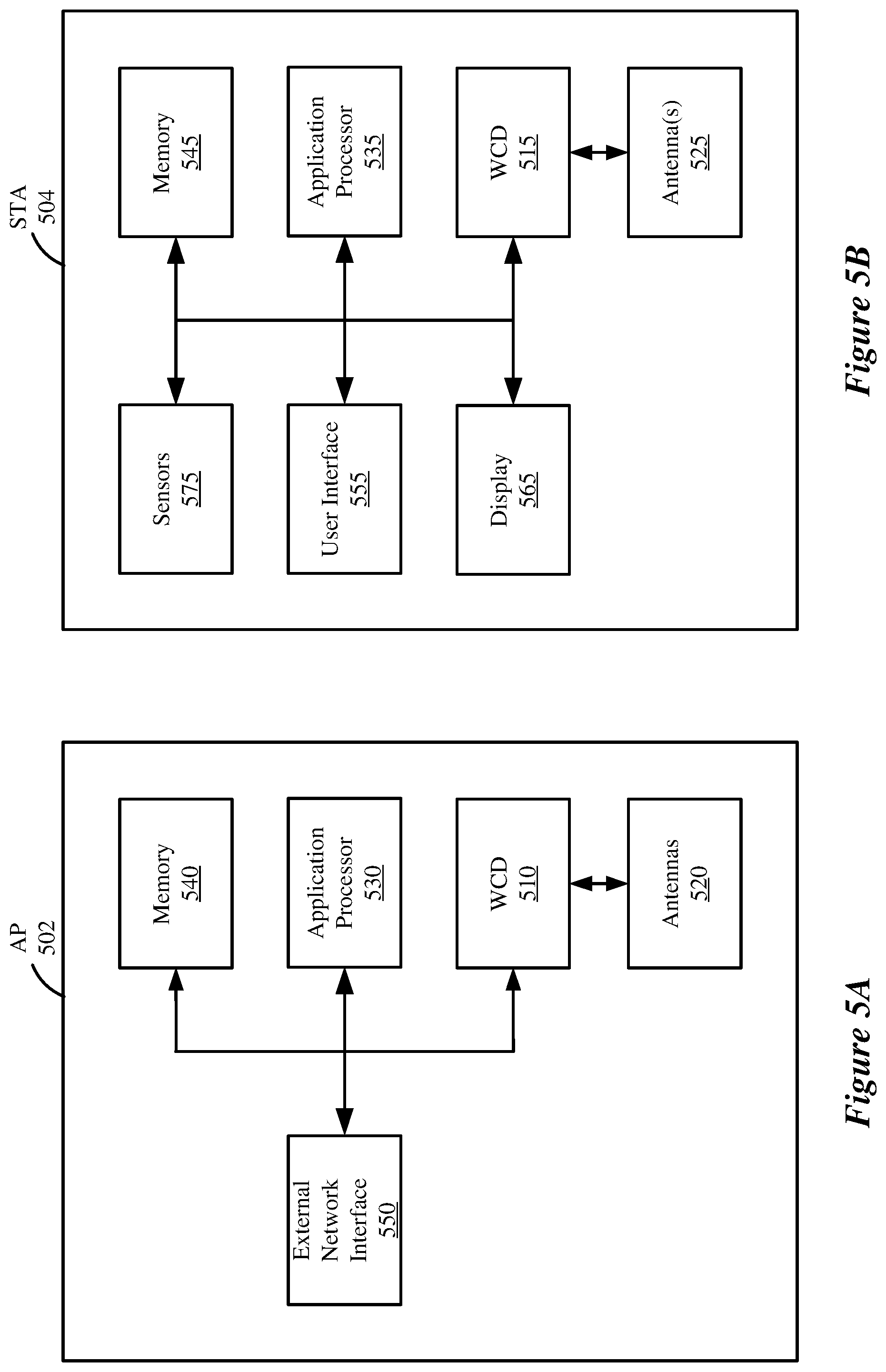 Patent US12375251 Figure 5 – Bandwidth indications for a secondary 160 MHZ channel