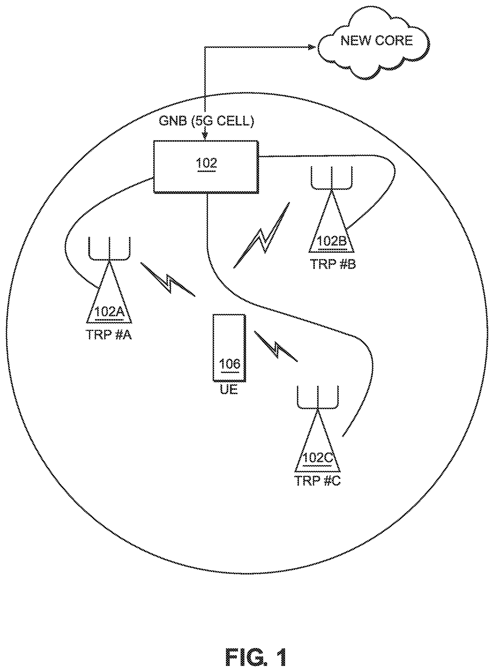 Patent US12375253 — Carrier aggregation configuration in 5G wireless networks — Figure 1