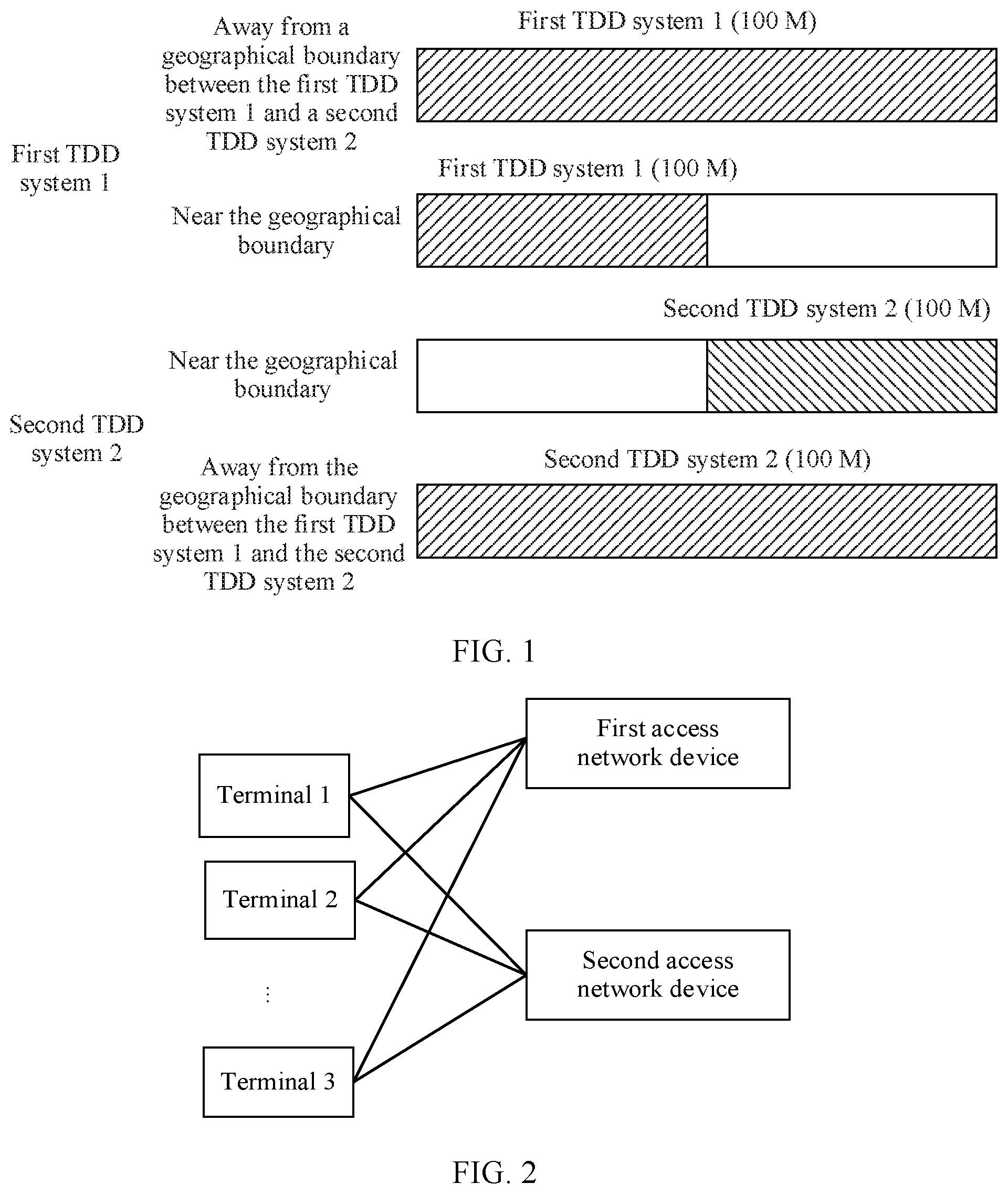 Patent US12375255 Figure 1 – Interference coordination method and apparatus