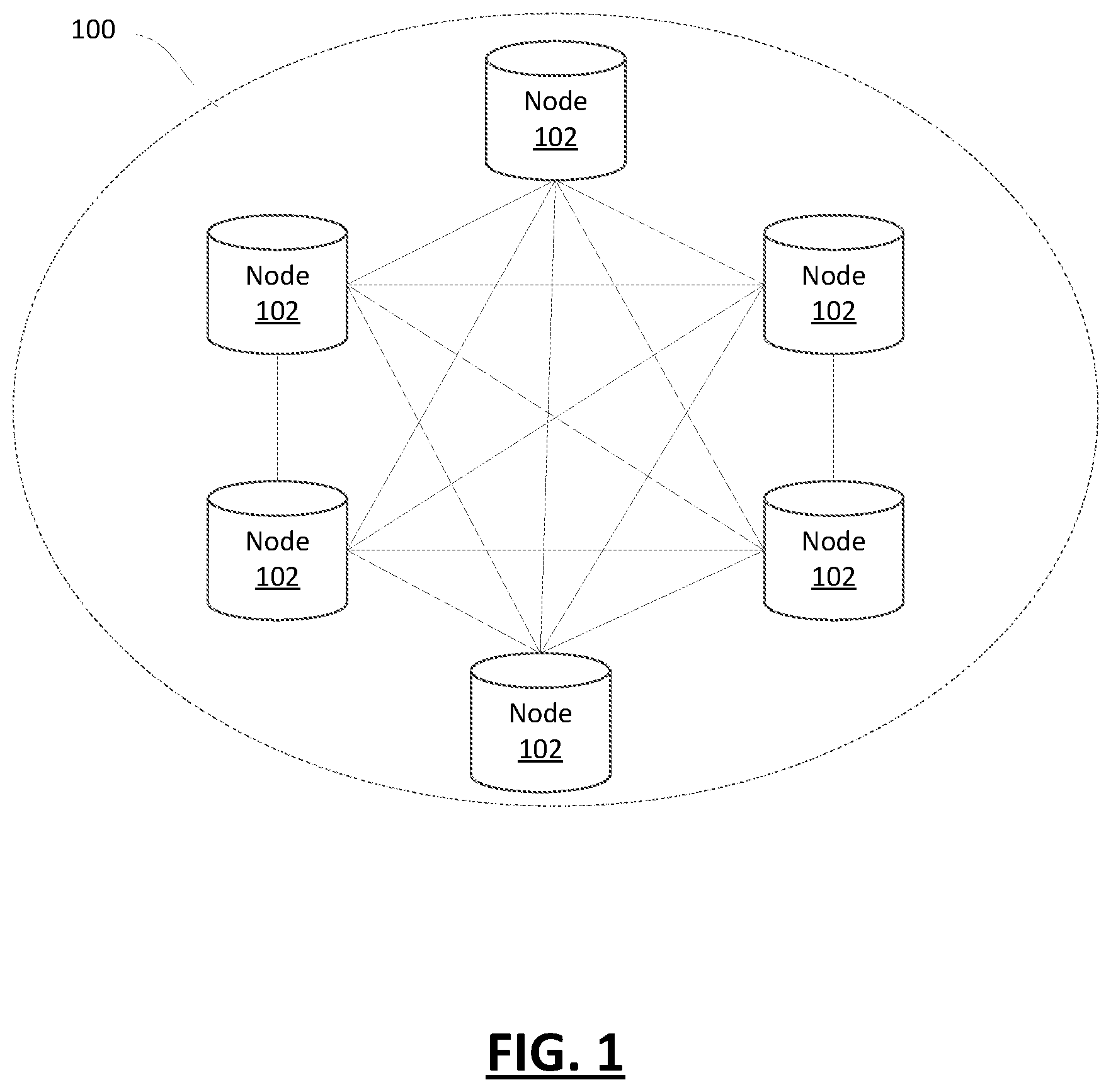 Patent US12375257 — Systems and methods for communication, storage and processing of data provided by an entity over a blockchain network — Figure 1