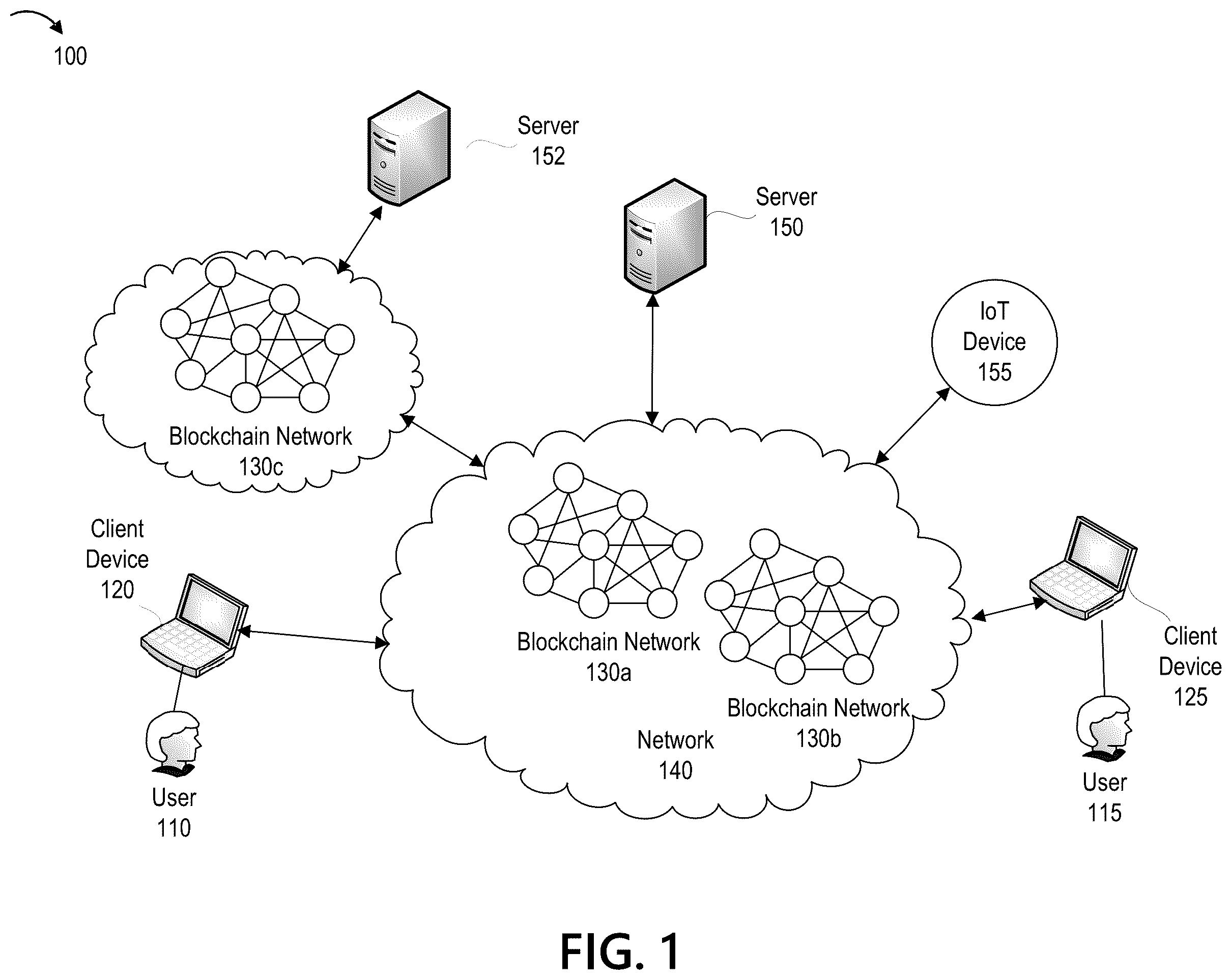 Patent US12375259 — Advanced non-fungible token blockchain architecture — Figure 1