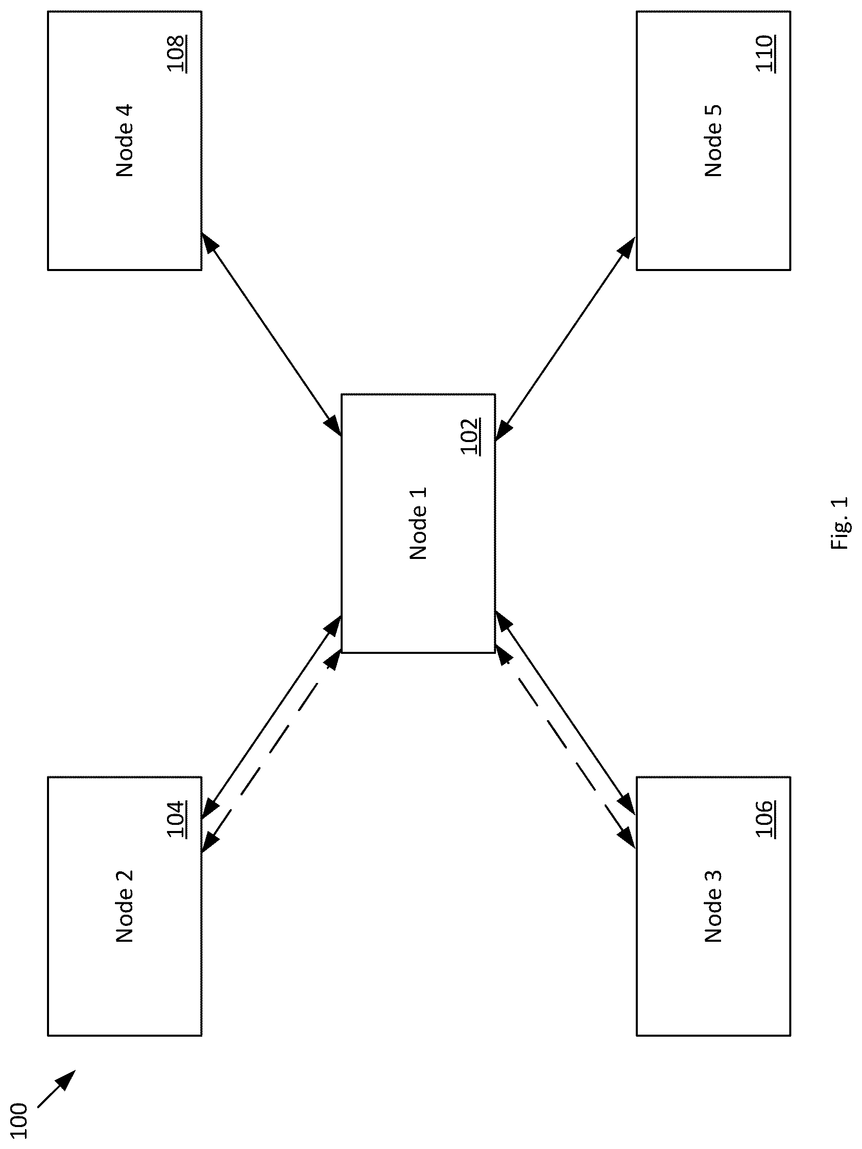 Patent US12375261 — Physical item mapping to blockchain framework — Figure 1