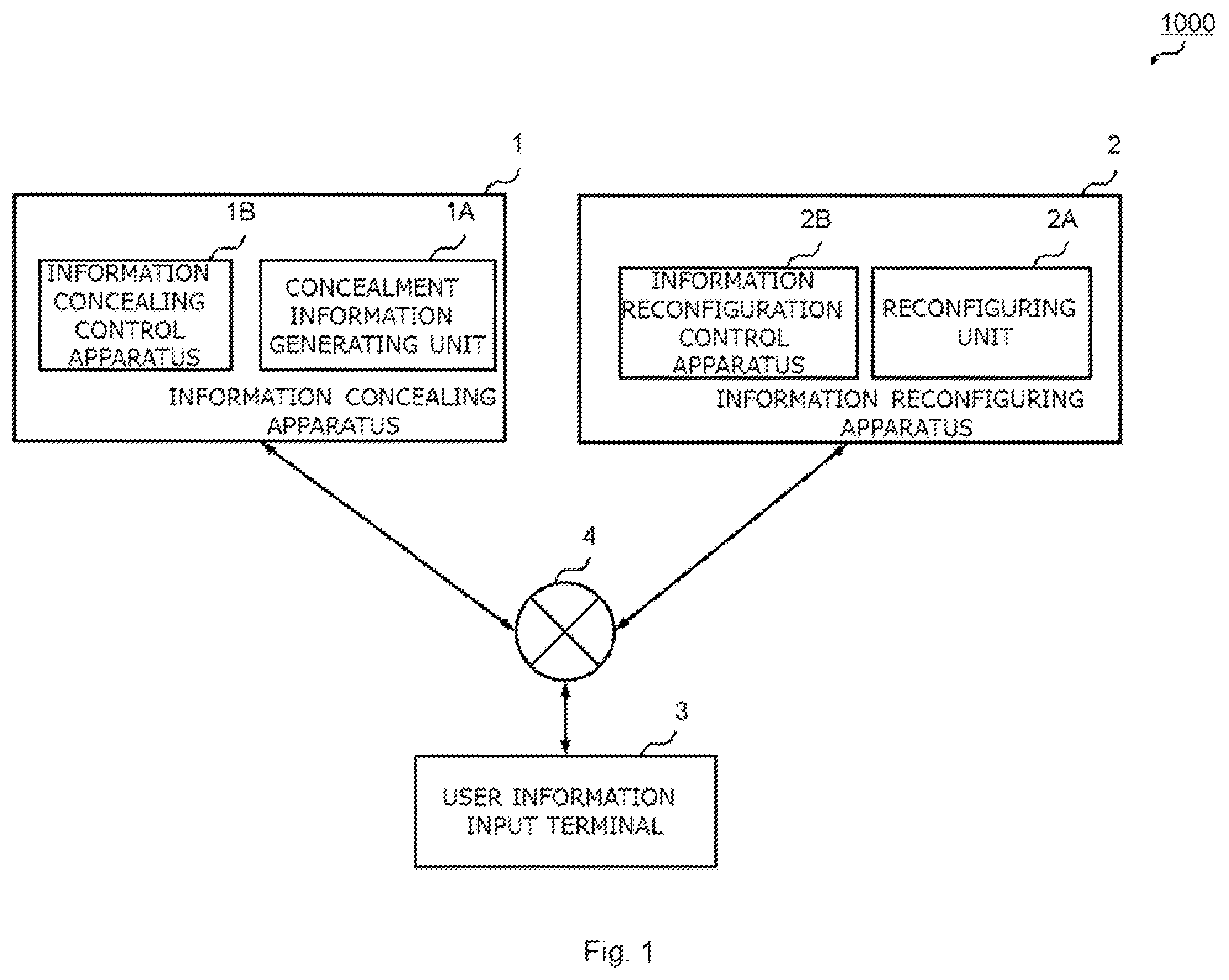 Patent US12375264 — Information concealing control apparatus, information concealing apparatus, information reconfiguration control apparatus, information reconfiguring apparatus, information concealing system, information concealing control method, information reconfiguration control method, information concealing control program, and information reconfiguration control program — Figure 1