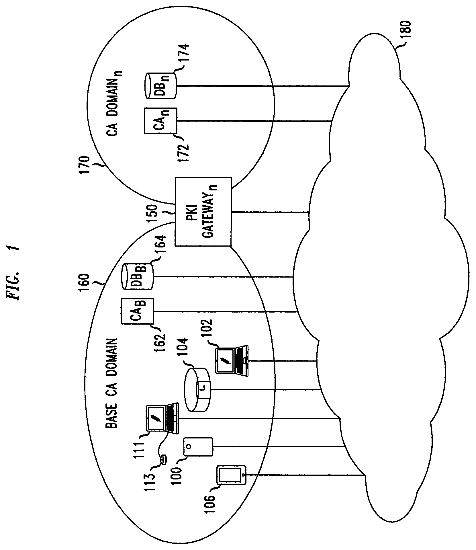 Patent US12375301 — Temporal key generation and PKI gateway — Figure 1