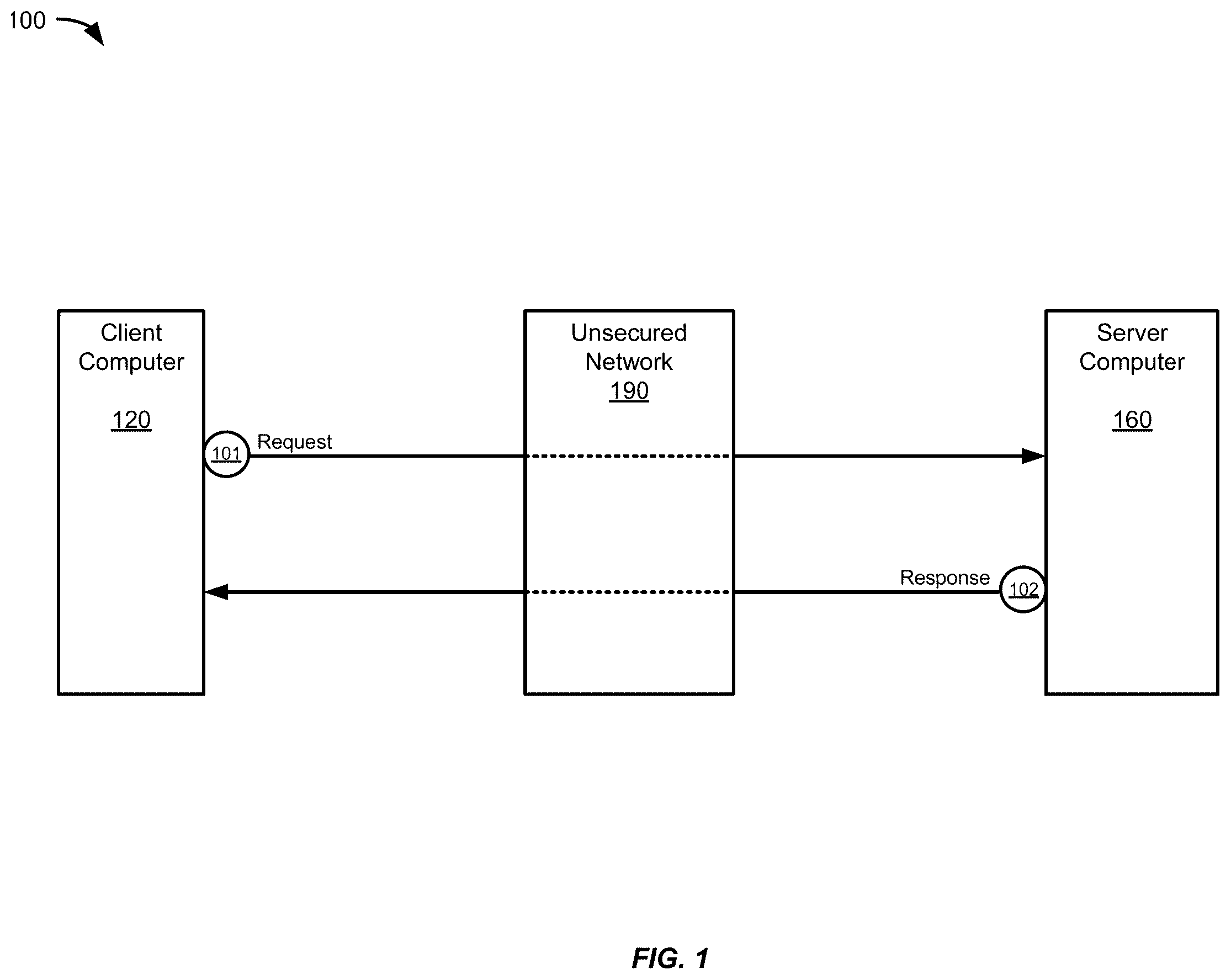 Patent US12375304 Figure 1 – Mutual authentication of confidential communication