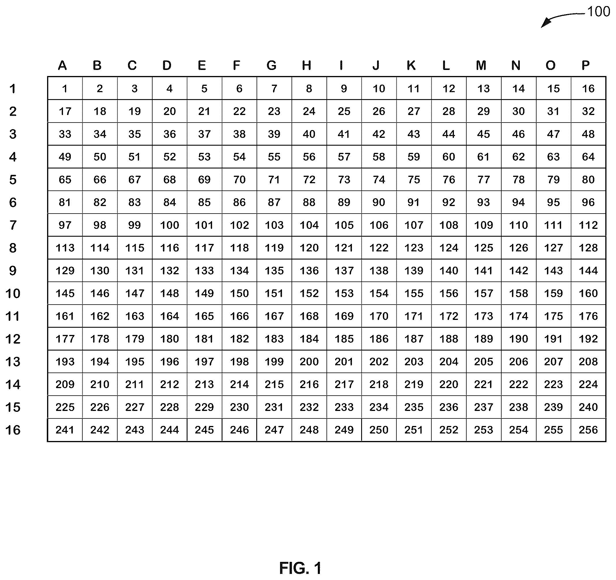 Patent US12375308 — Data encryption and decryption using object-based screens and logic blocks — Figure 1