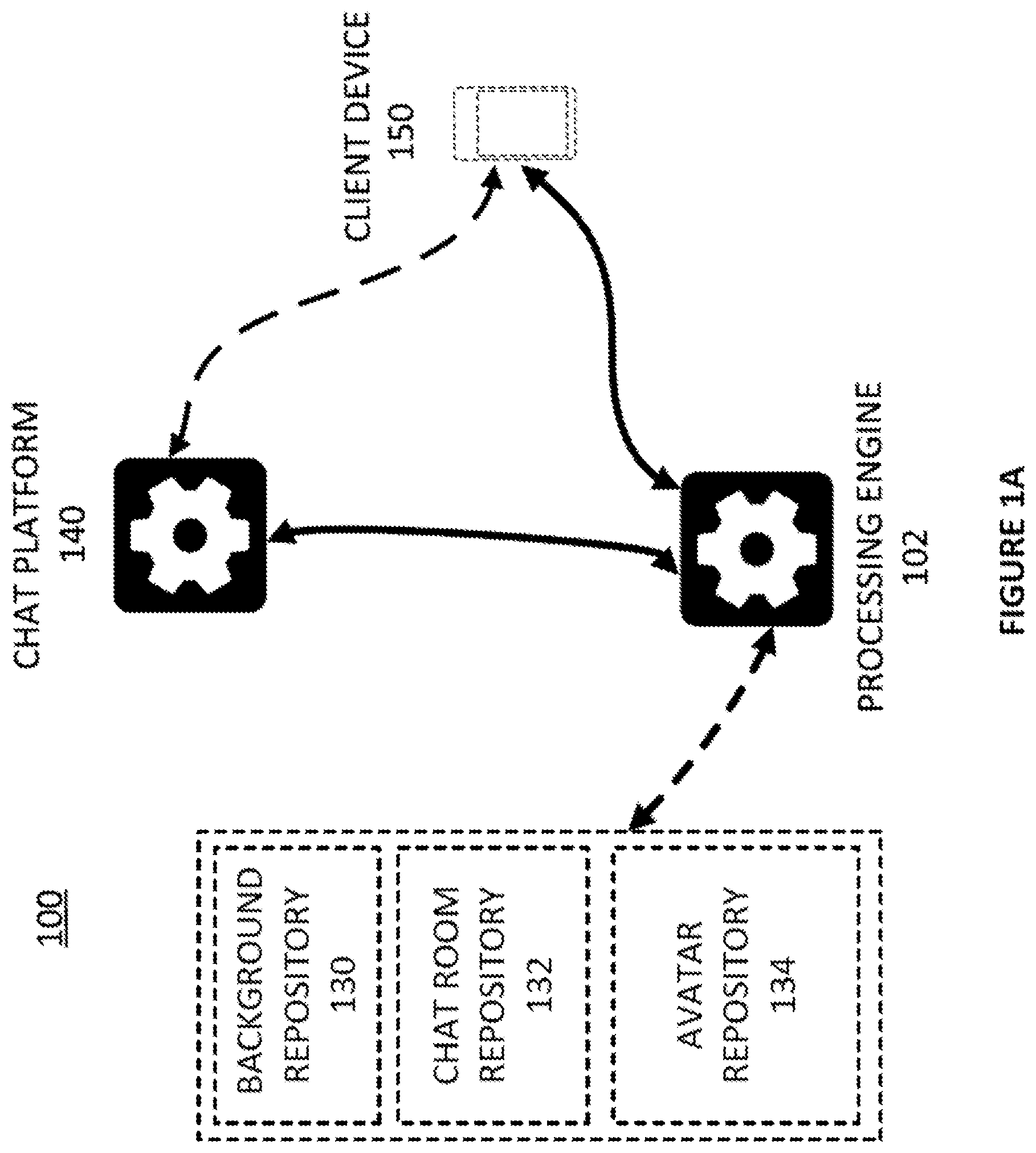 Patent US12375312 — Spatial chat — Figure 1