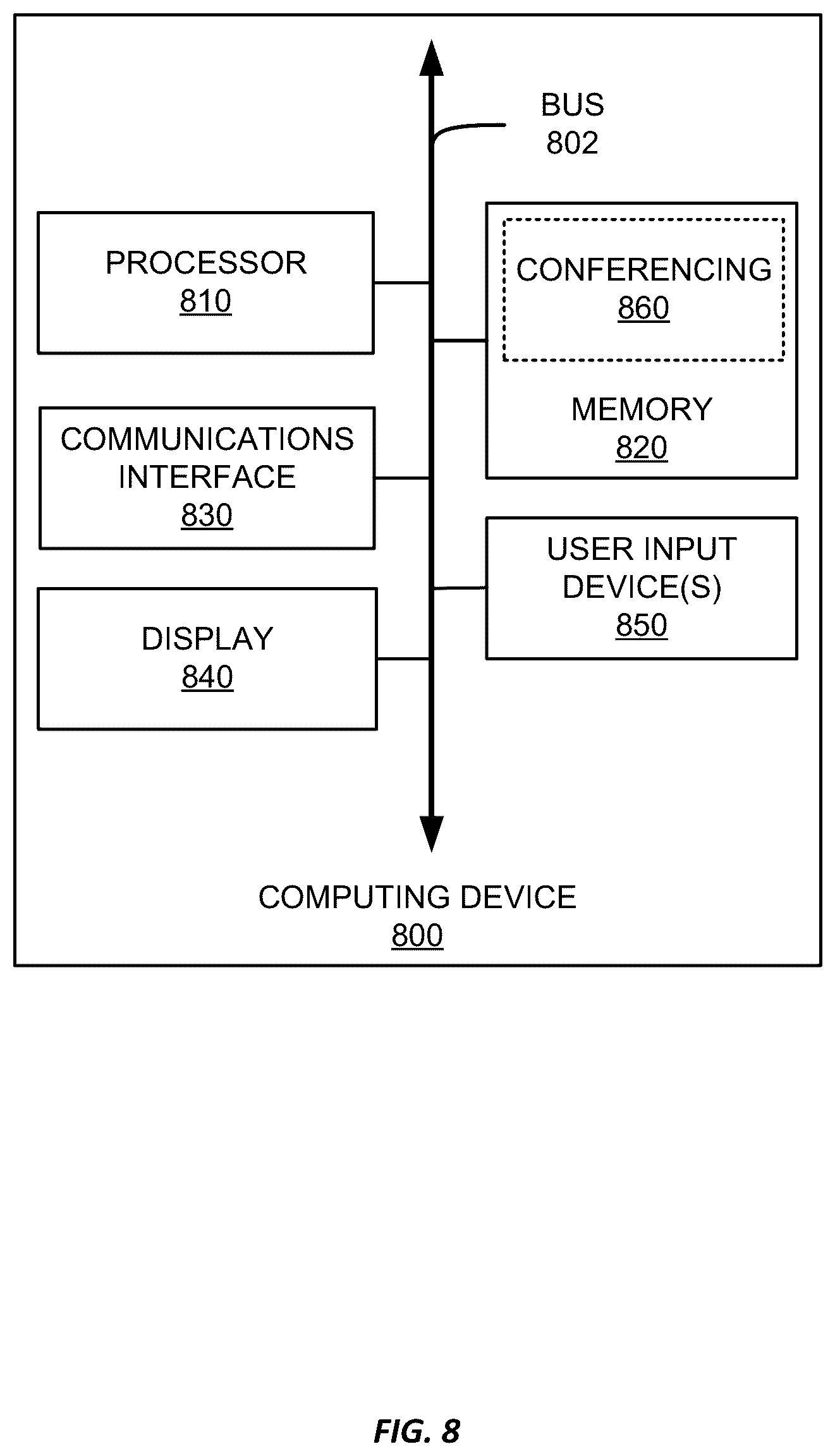 Patent US12375313 Figure 9 – Providing multistream automatic speech recognition during virtual conferences
