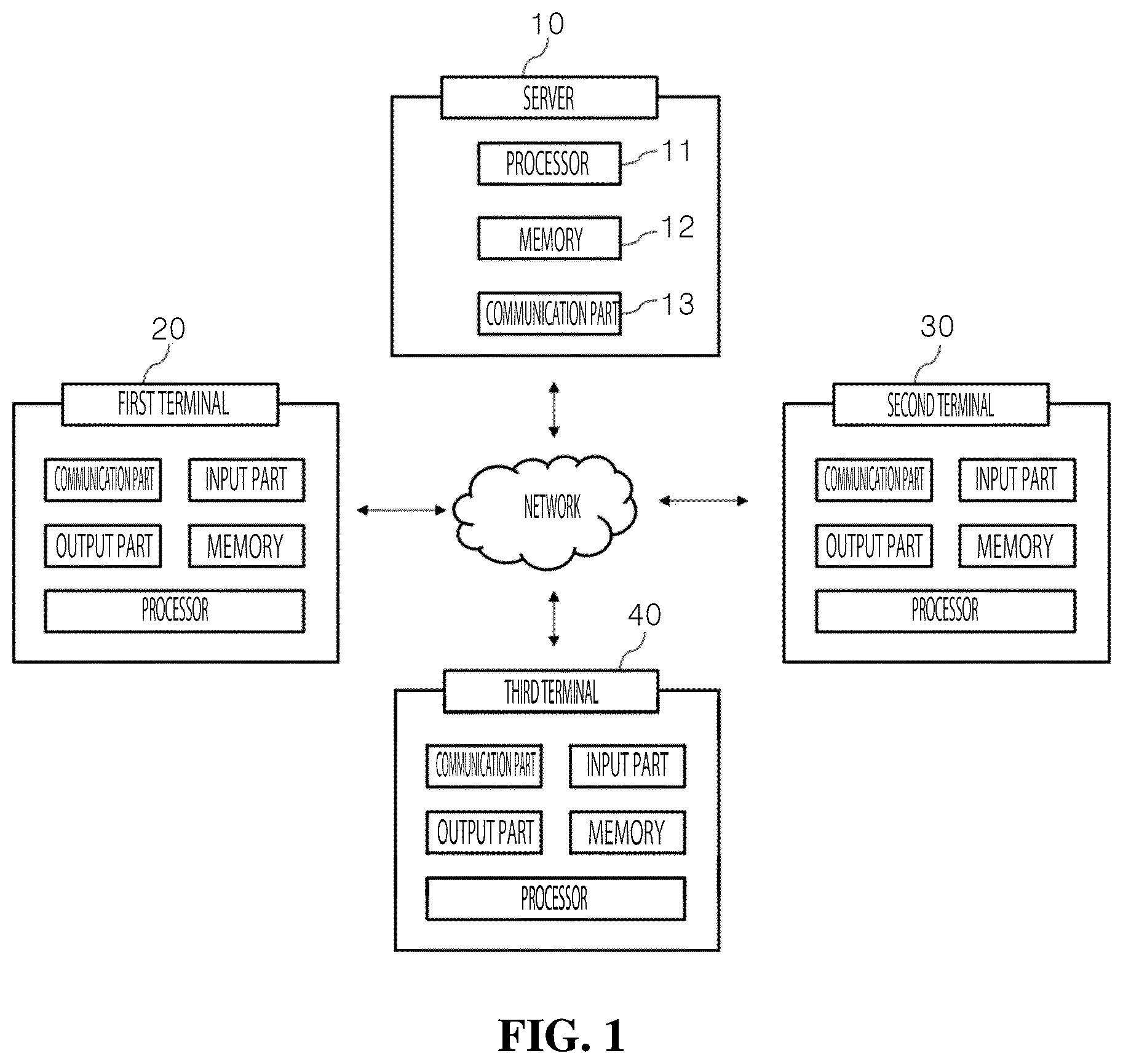 Patent US12375315 — Method for operating voice chat room dependent on message chat room, and server and terminal for performing the same — Figure 1