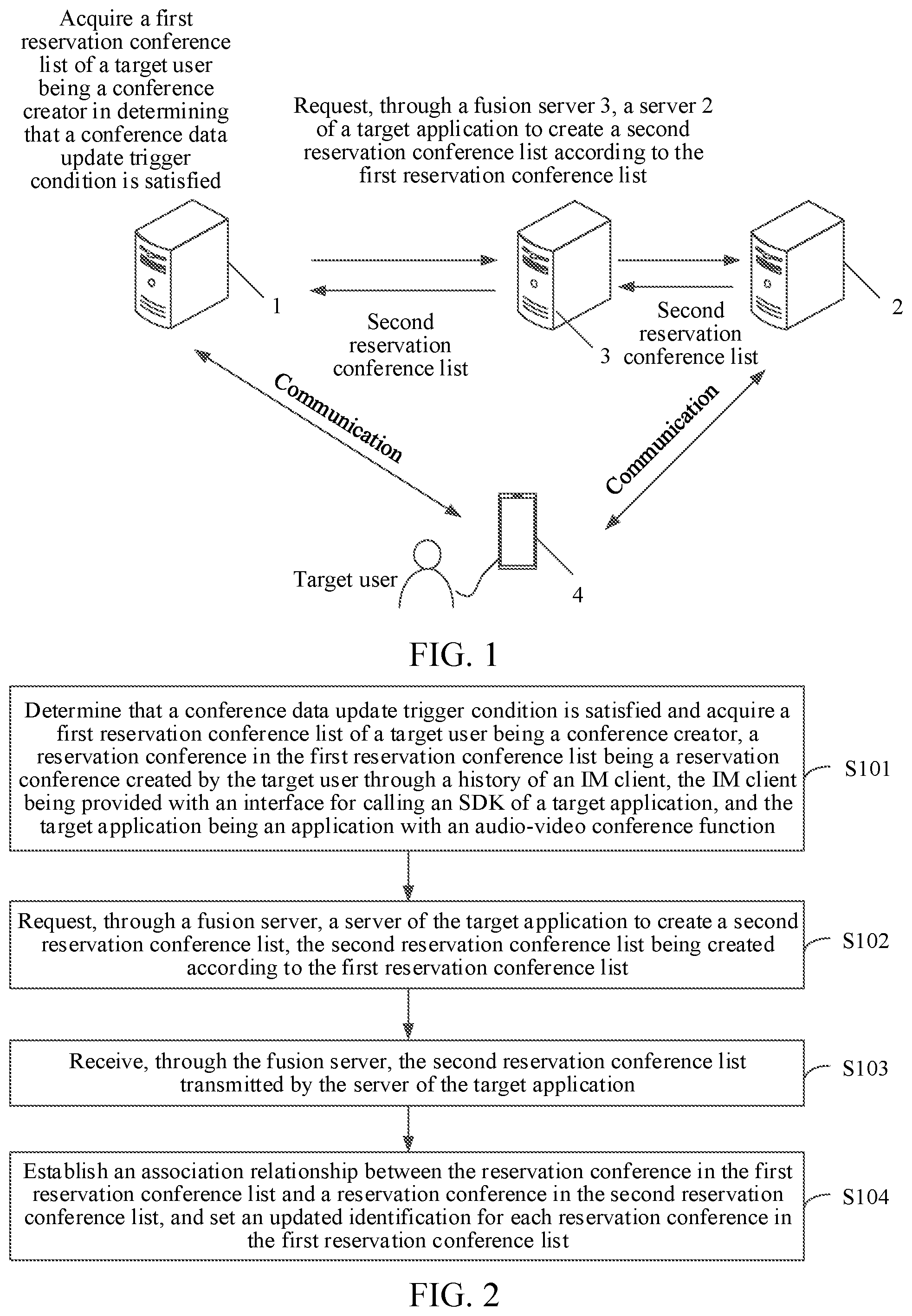 Patent US12375317 — Integrating meeting data between an IM application and a conferencing application — Figure 1