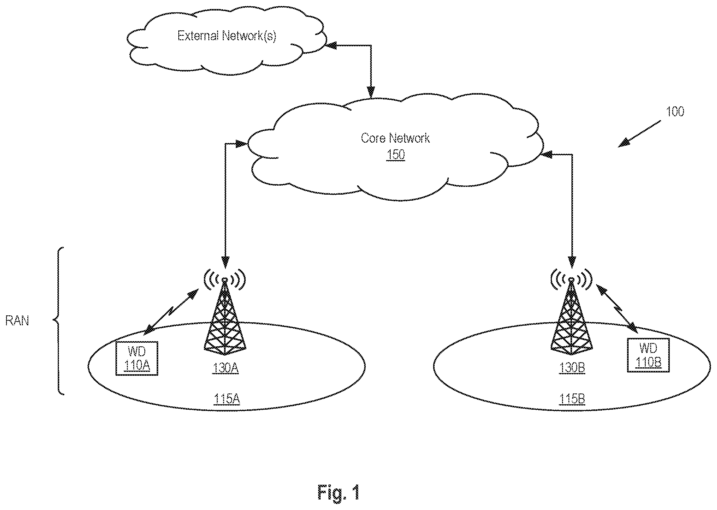 Patent US12375328 — Scrambling of physical channels and reference signals in wireless communication networks — Figure 1
