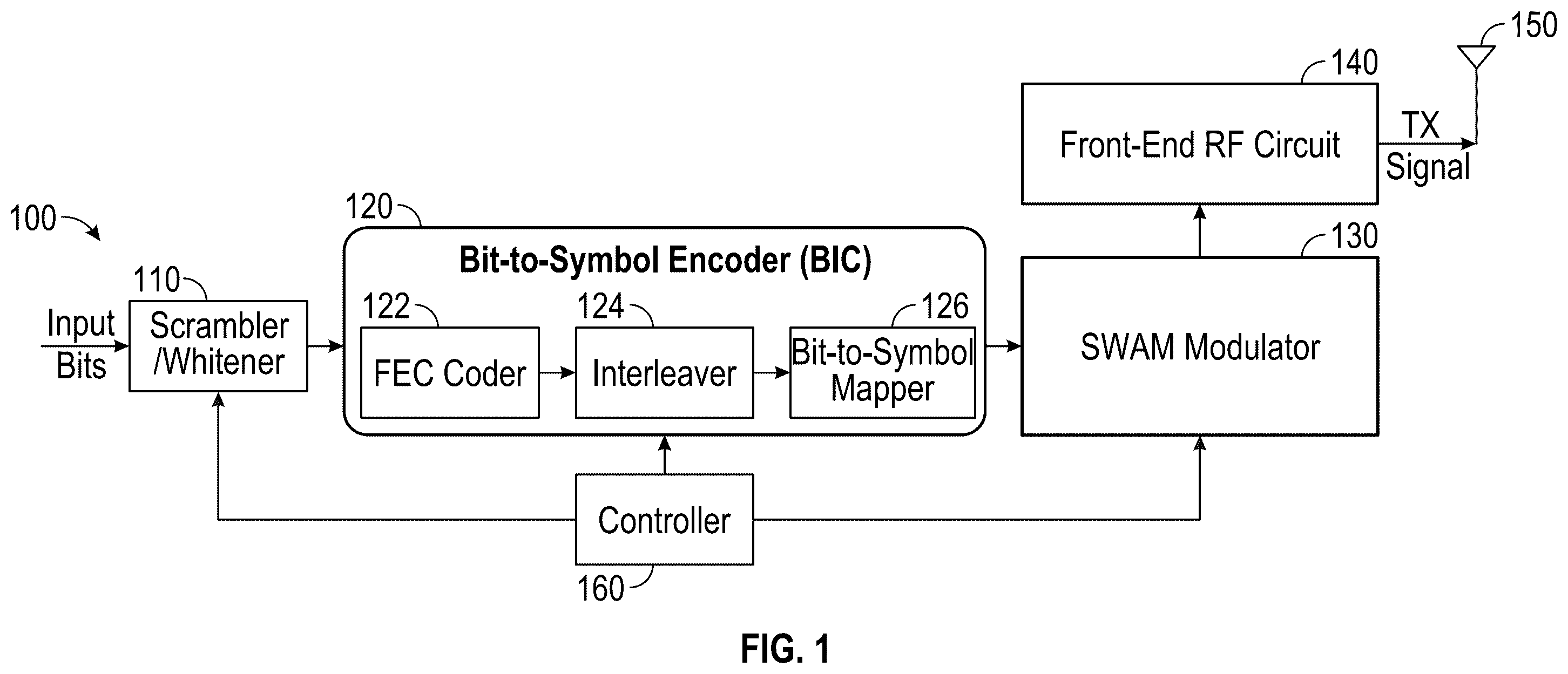 Patent US12375330 — Techniques for robust wide area modulation — Figure 1