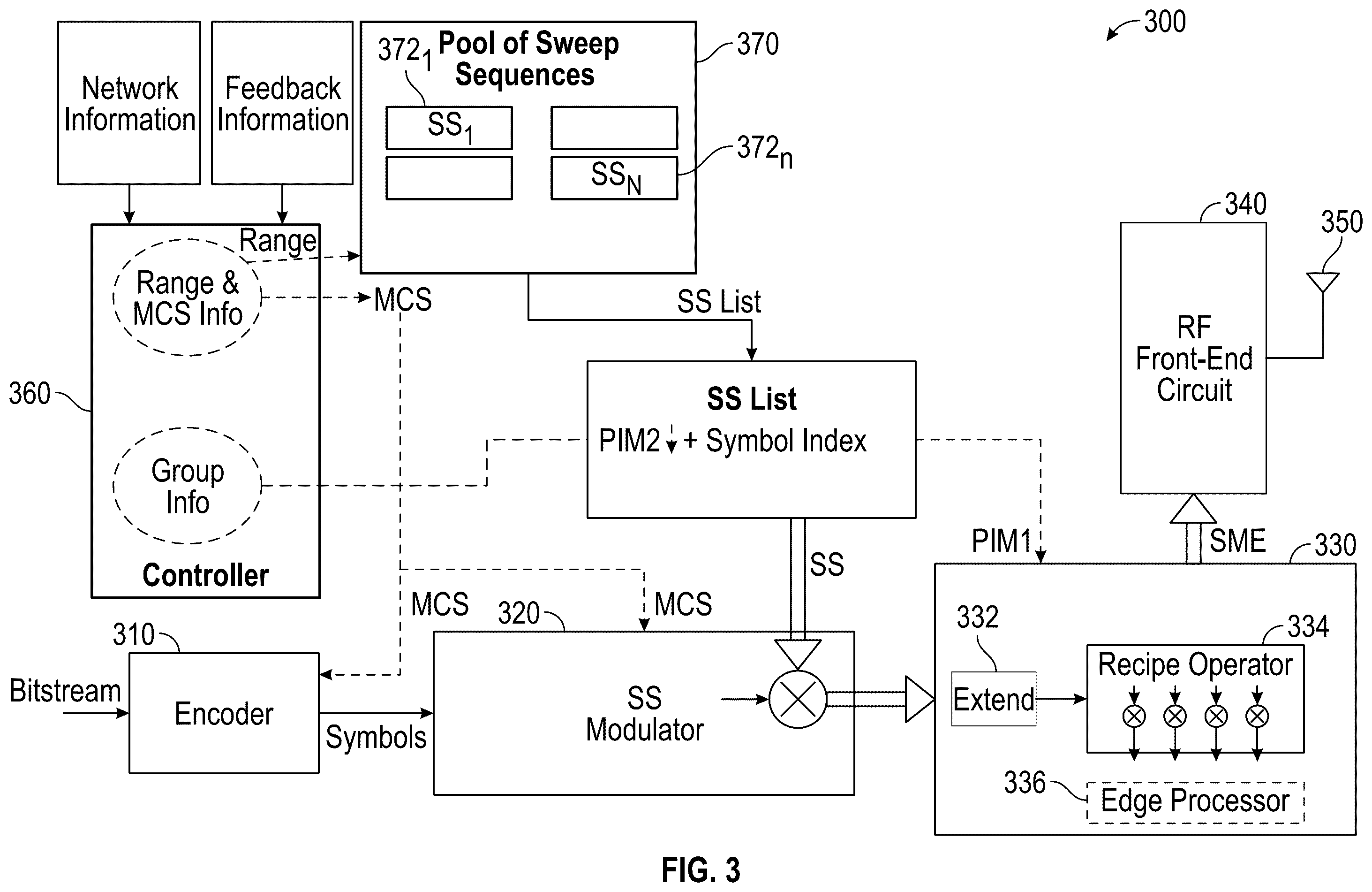 Patent US12375330 Figure 5 – Techniques for robust wide area modulation