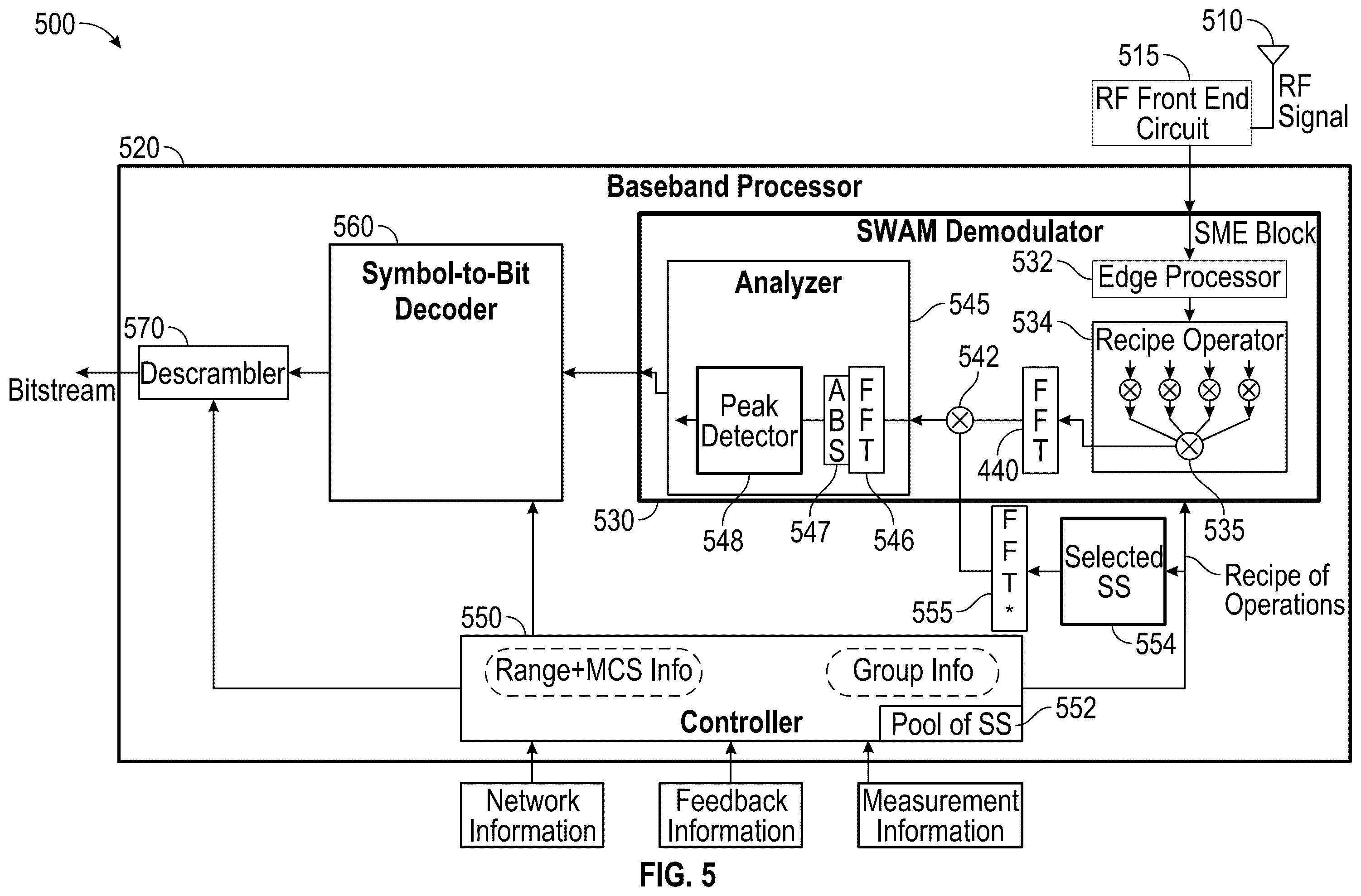 Patent US12375330 Figure 7 – Techniques for robust wide area modulation