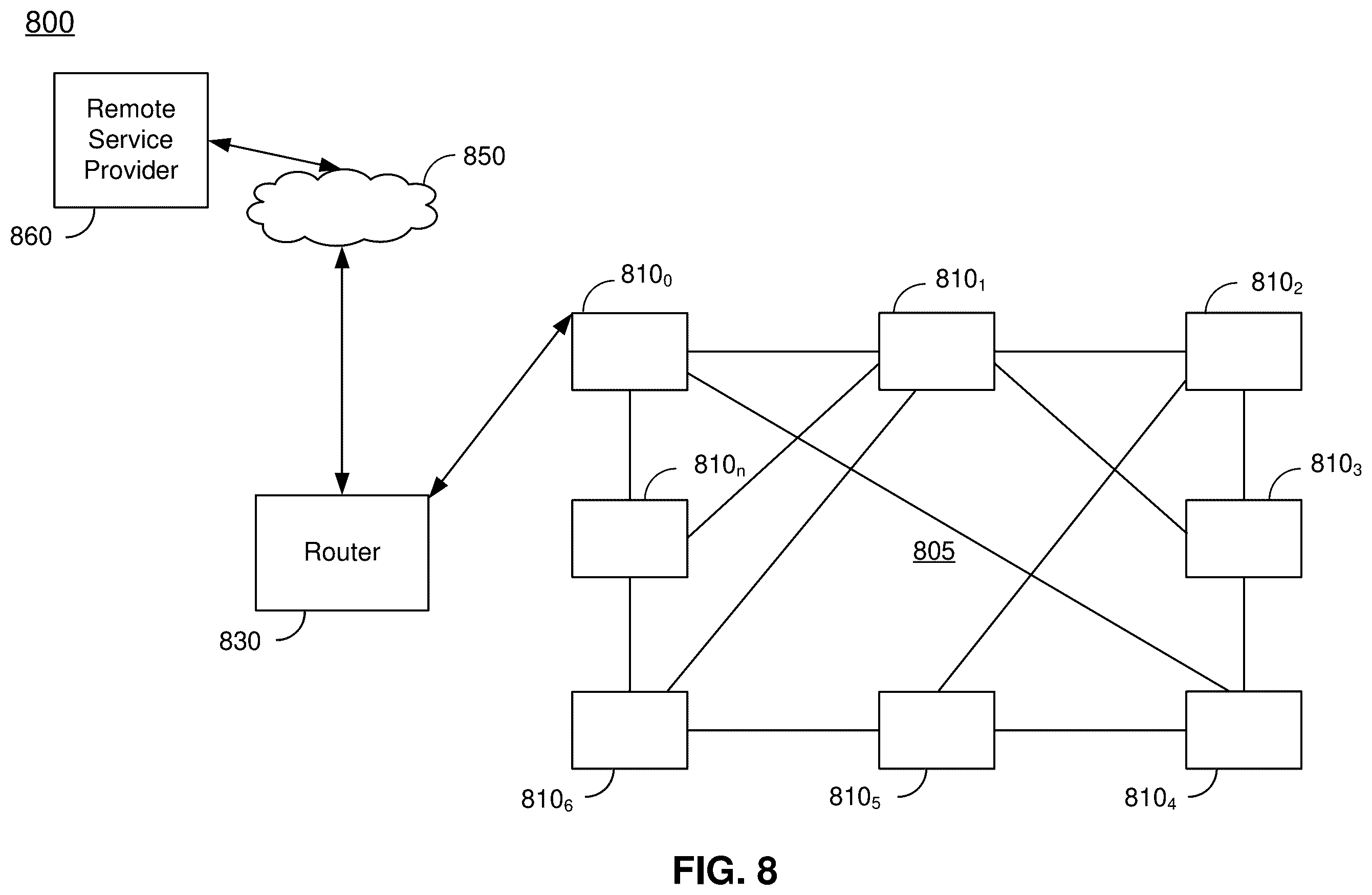 Patent US12375330 Figure 10 – Techniques for robust wide area modulation