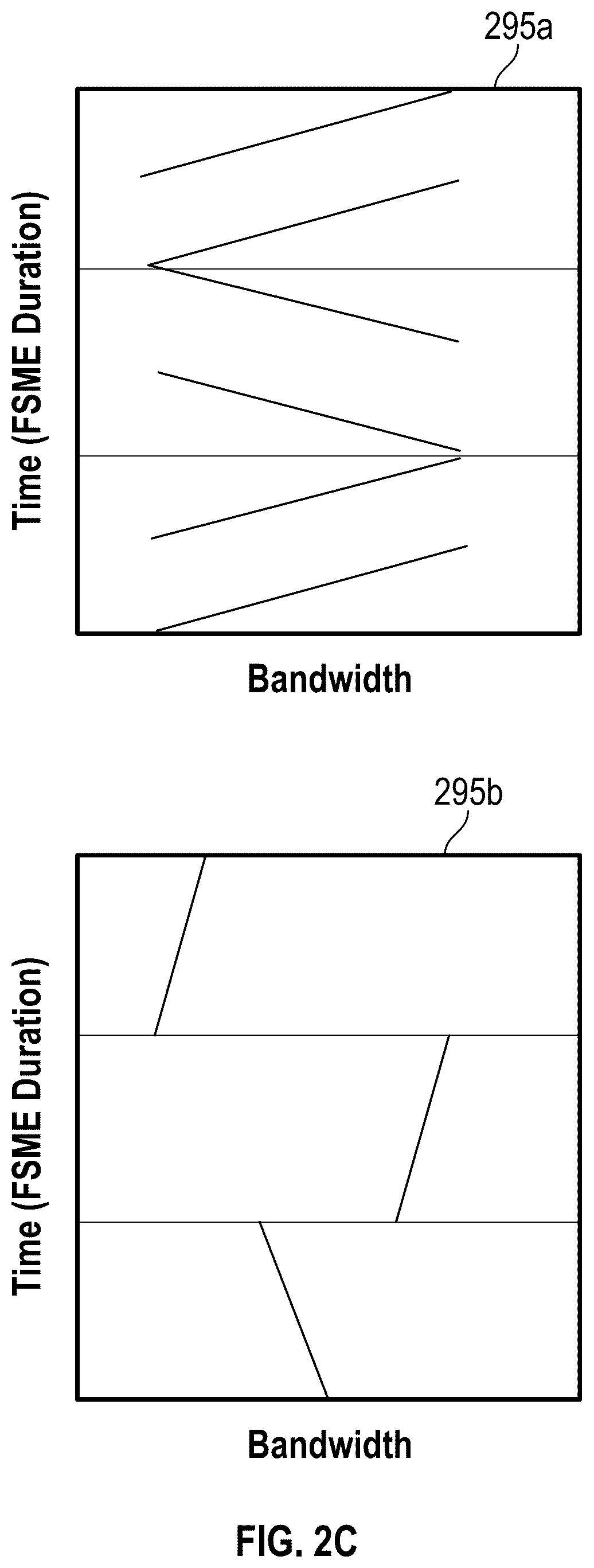 Patent US12375331 Figure 4 – Techniques for reception of scalable sweep wide area modulation communications
