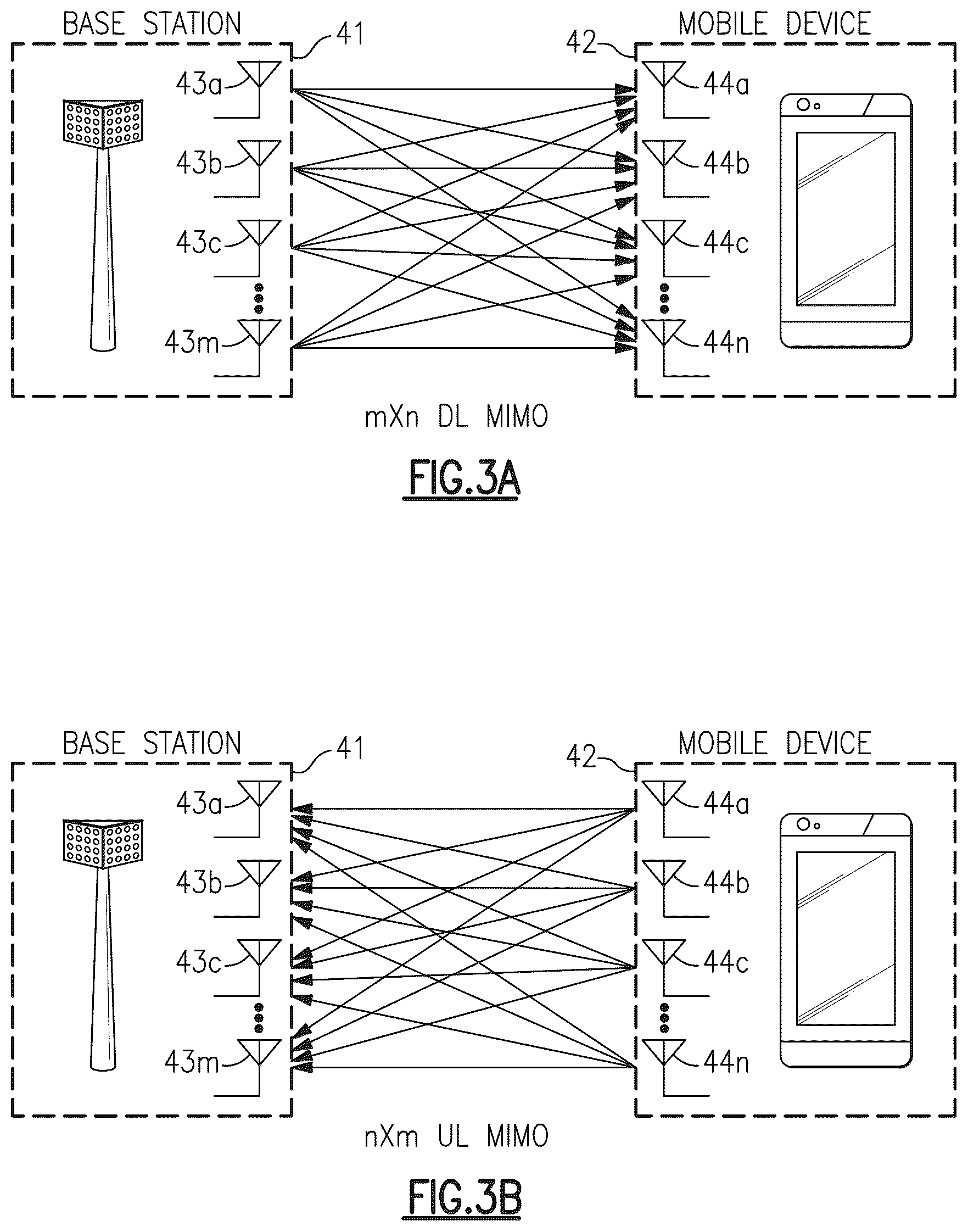 Patent US12375333 Figure 4 – Sounding reference signal switching system