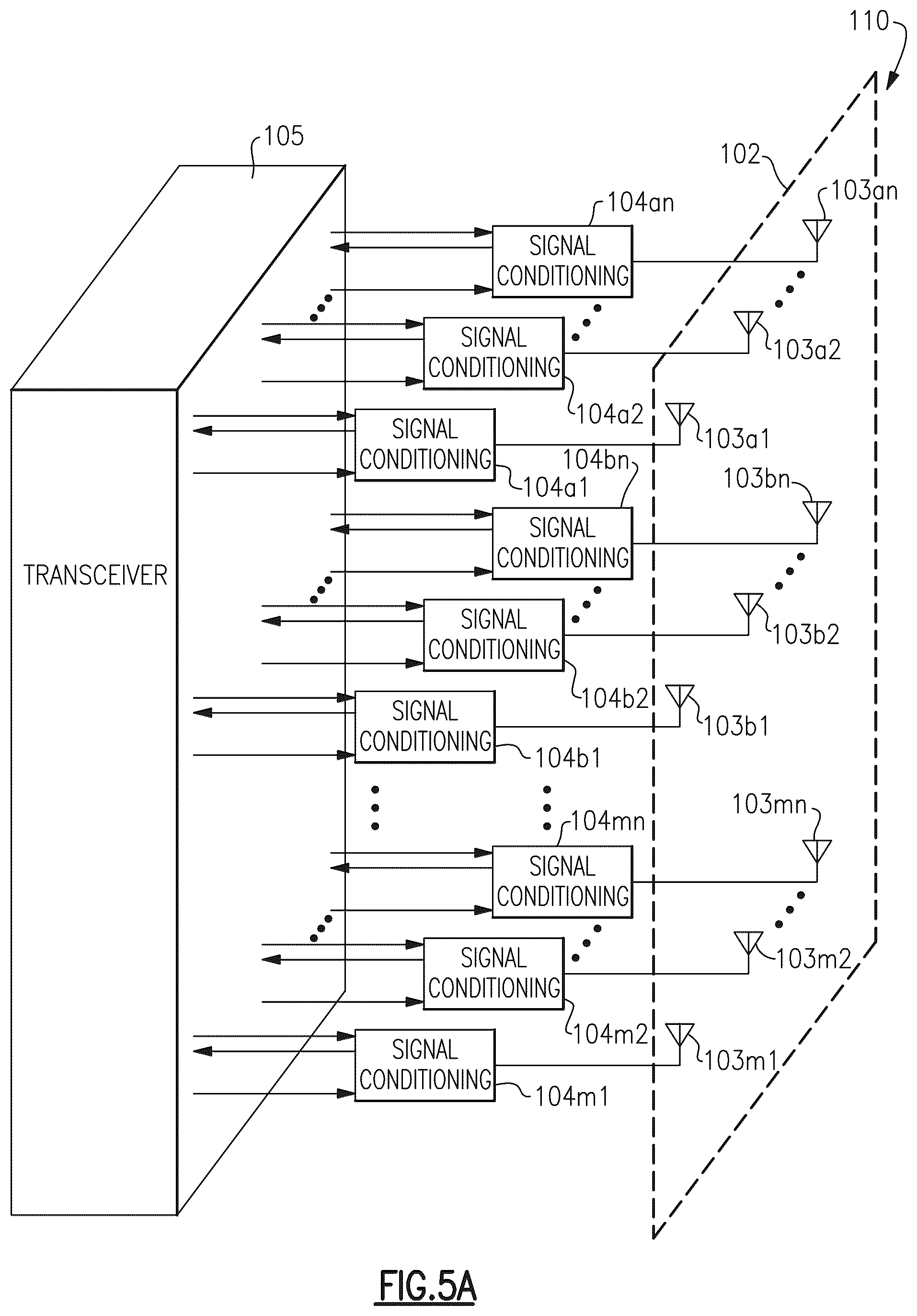 Patent US12375333 Figure 7 – Sounding reference signal switching system