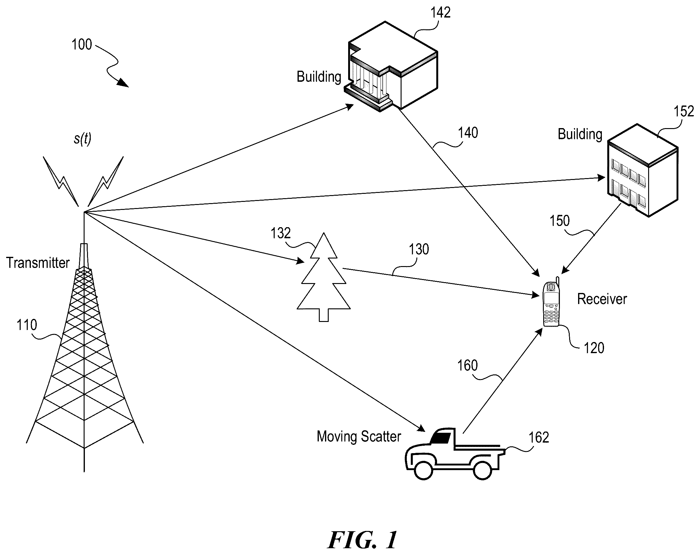 Patent US12375336 Figure 1 – Modulation and equalization in an orthonormal time-shifting communications system