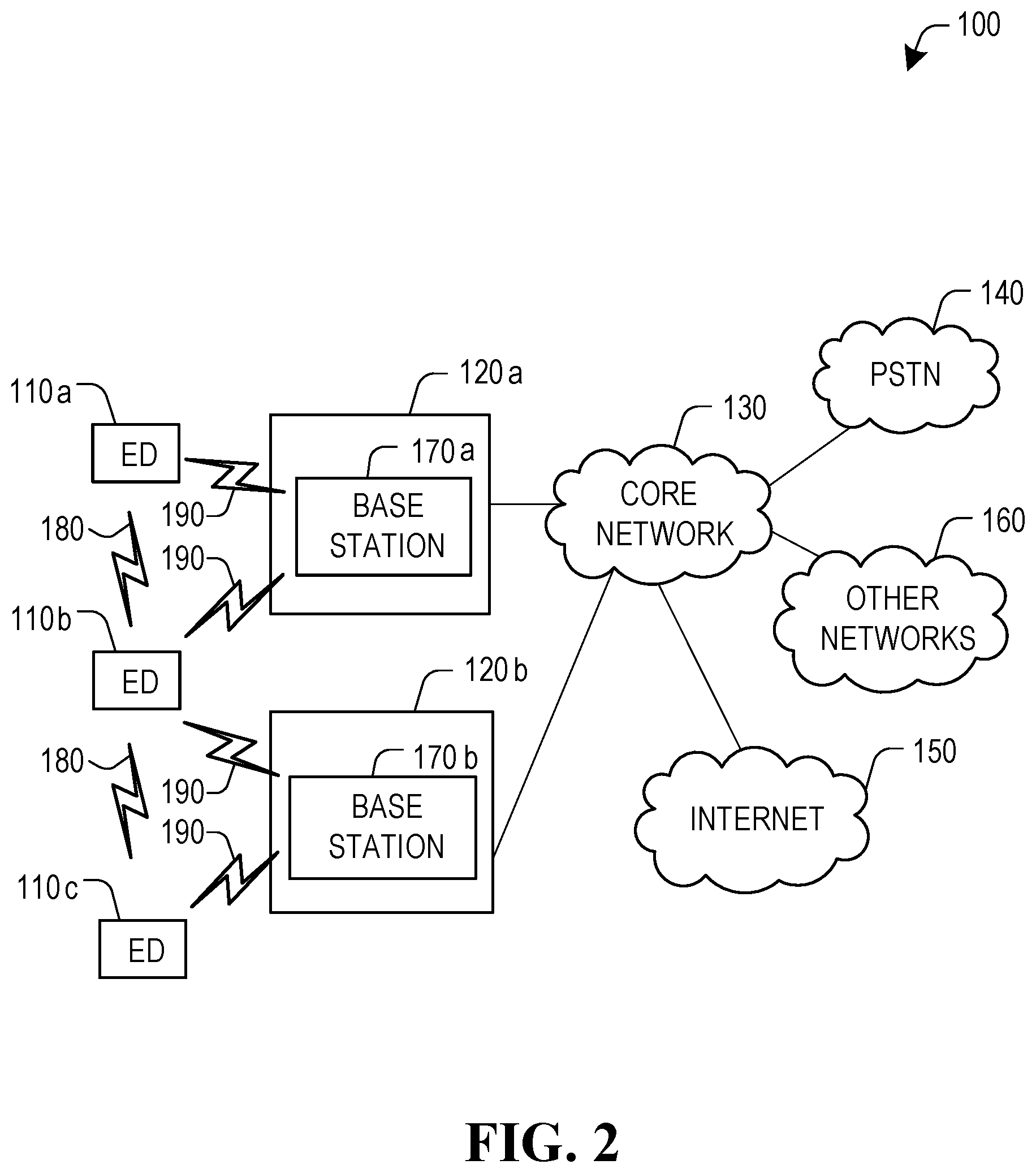 Patent US12375338 Figure 5 – Methods and apparatus for using a phase tracking reference signal with a single carrier waveform