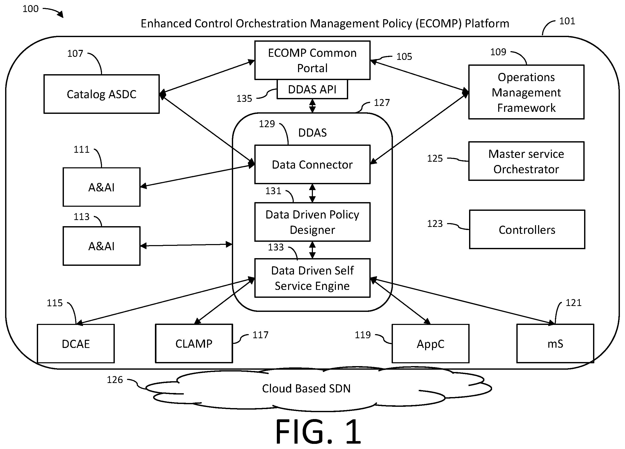 Patent US12375340 — Data driven systems and methods to isolate network faults — Figure 1