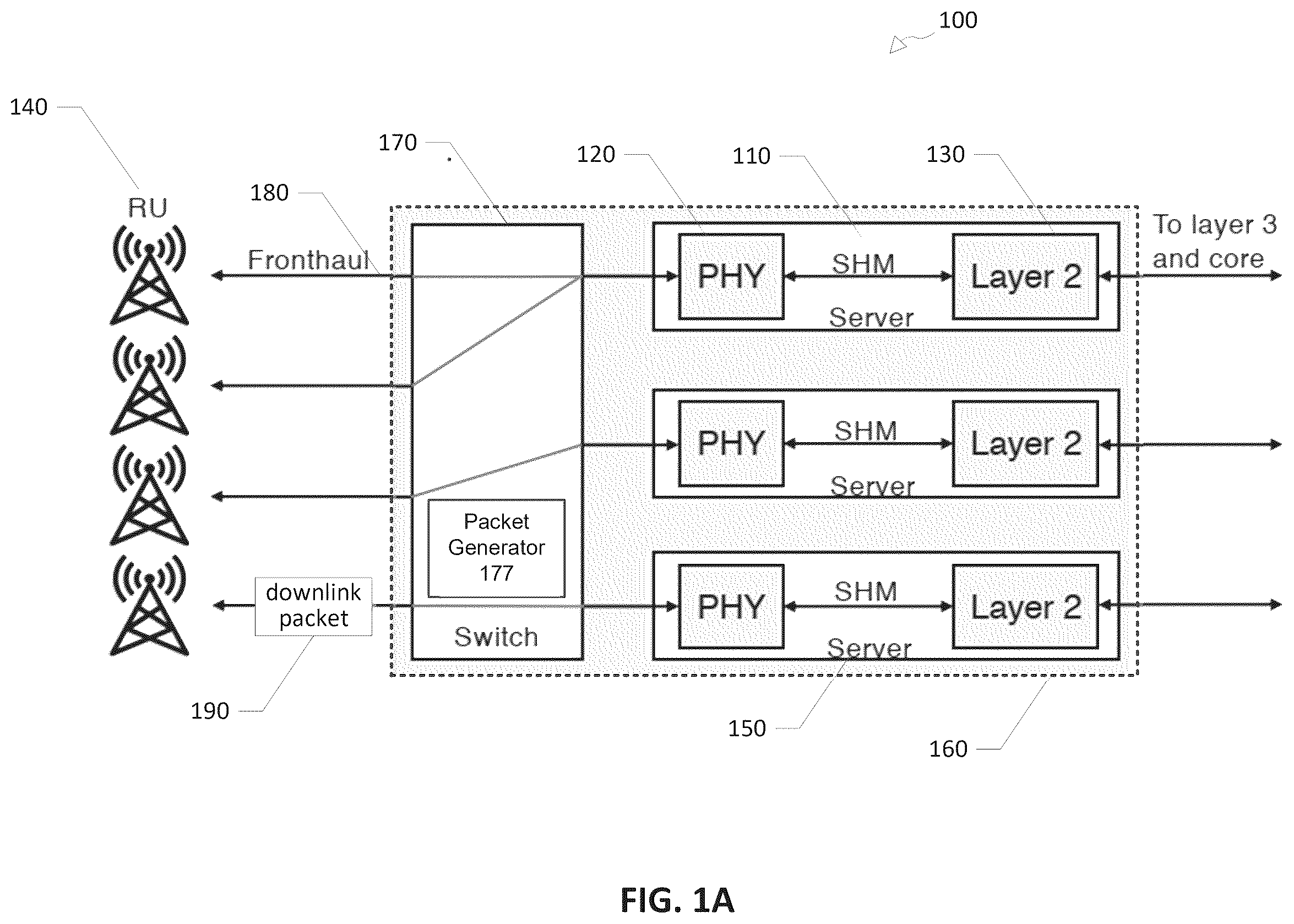 Patent US12375341 — Detection of failures in virtualized radio access networks — Figure 1