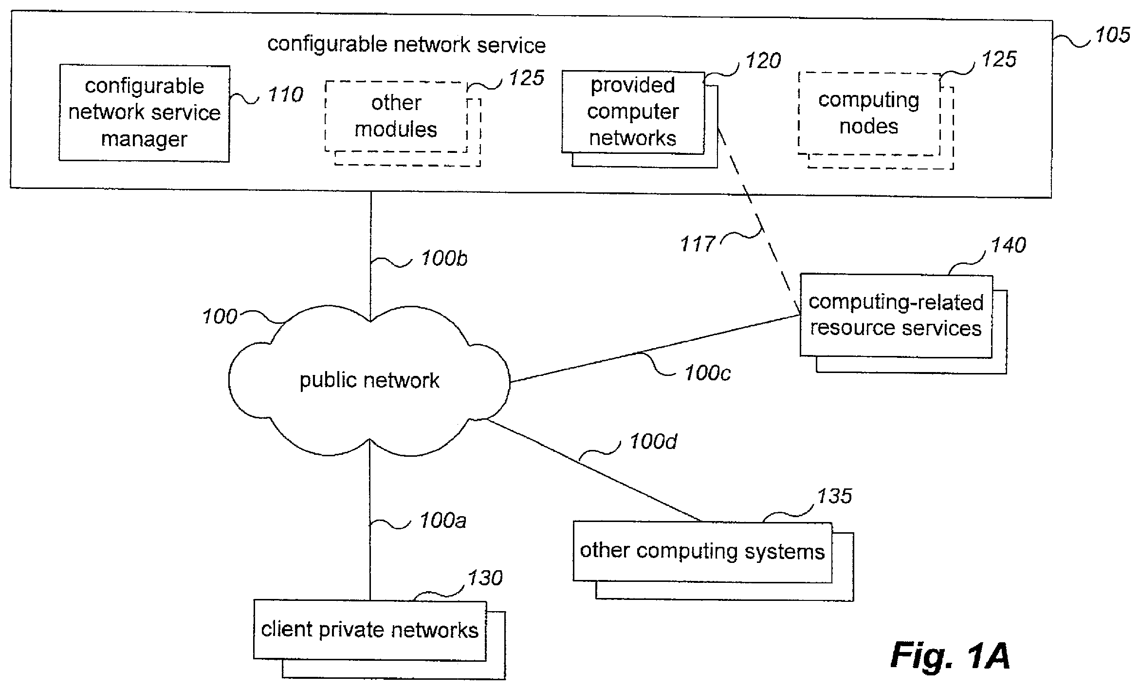 Patent US12375350 — Network configuration system for configuring telecomunications infrastructure networks — Figure 1