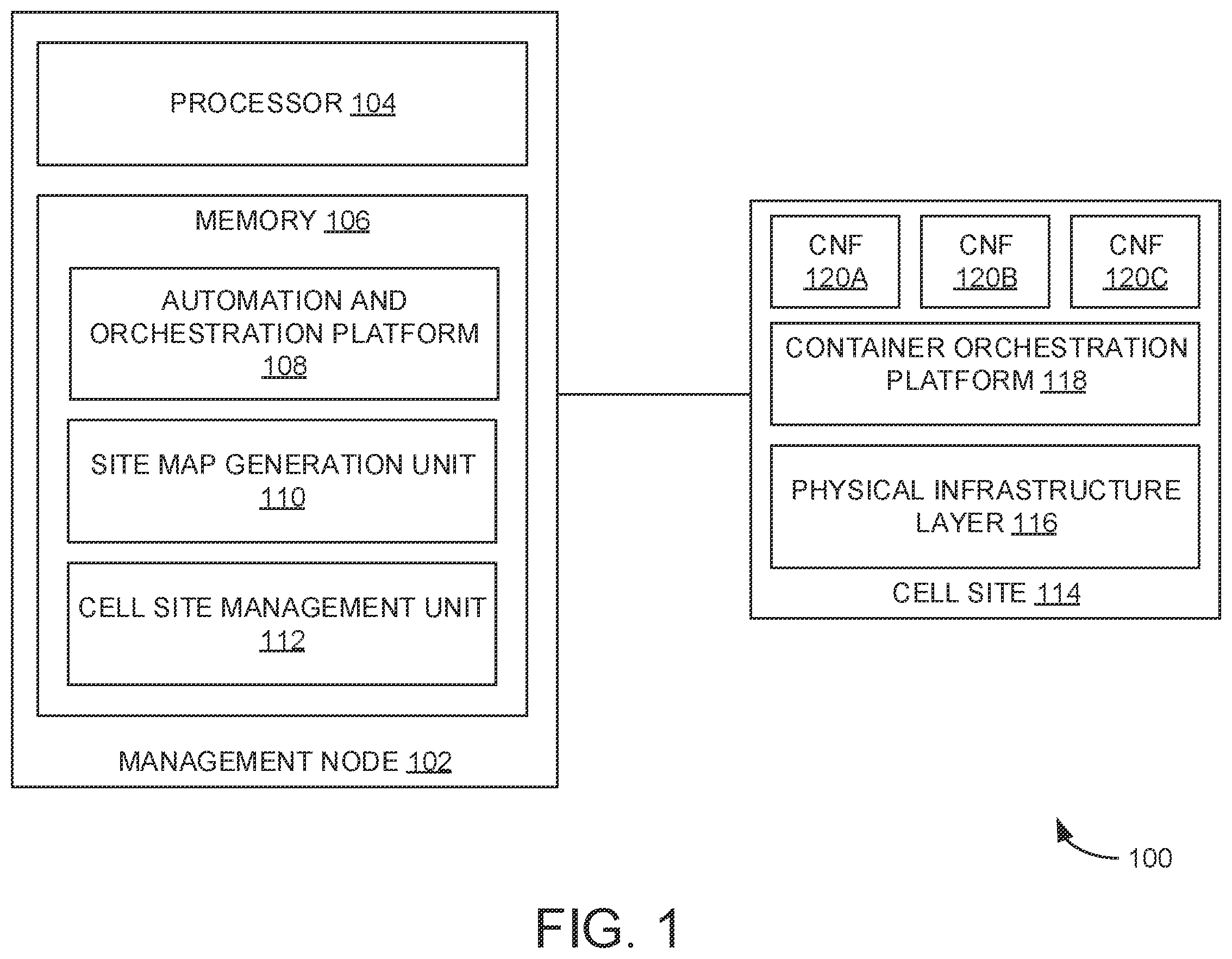 Patent US12375358 — Cell sites monitoring and/or management in 5G radio-access networks — Figure 1